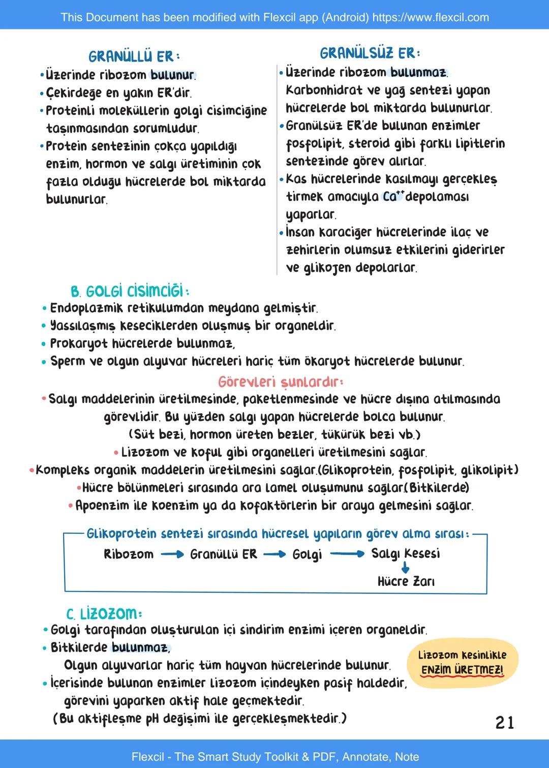 This Document has been modified with Flexcil app (Android) https://www.flexcil.com
# BİYOLOJİ
## İÇİNDEKİLER
Canlıların Ortak Özellikleri