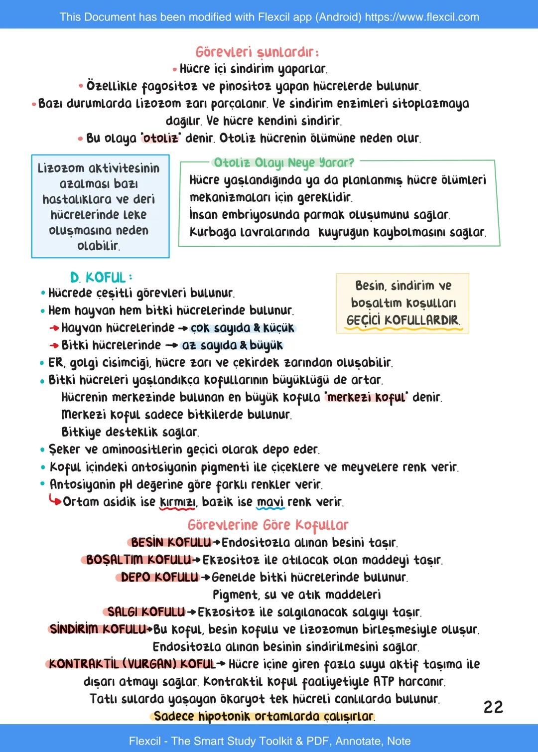 This Document has been modified with Flexcil app (Android) https://www.flexcil.com
# BİYOLOJİ
## İÇİNDEKİLER
Canlıların Ortak Özellikleri