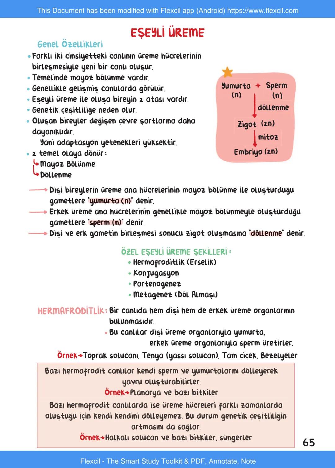 This Document has been modified with Flexcil app (Android) https://www.flexcil.com
# BİYOLOJİ
## İÇİNDEKİLER
Canlıların Ortak Özellikleri