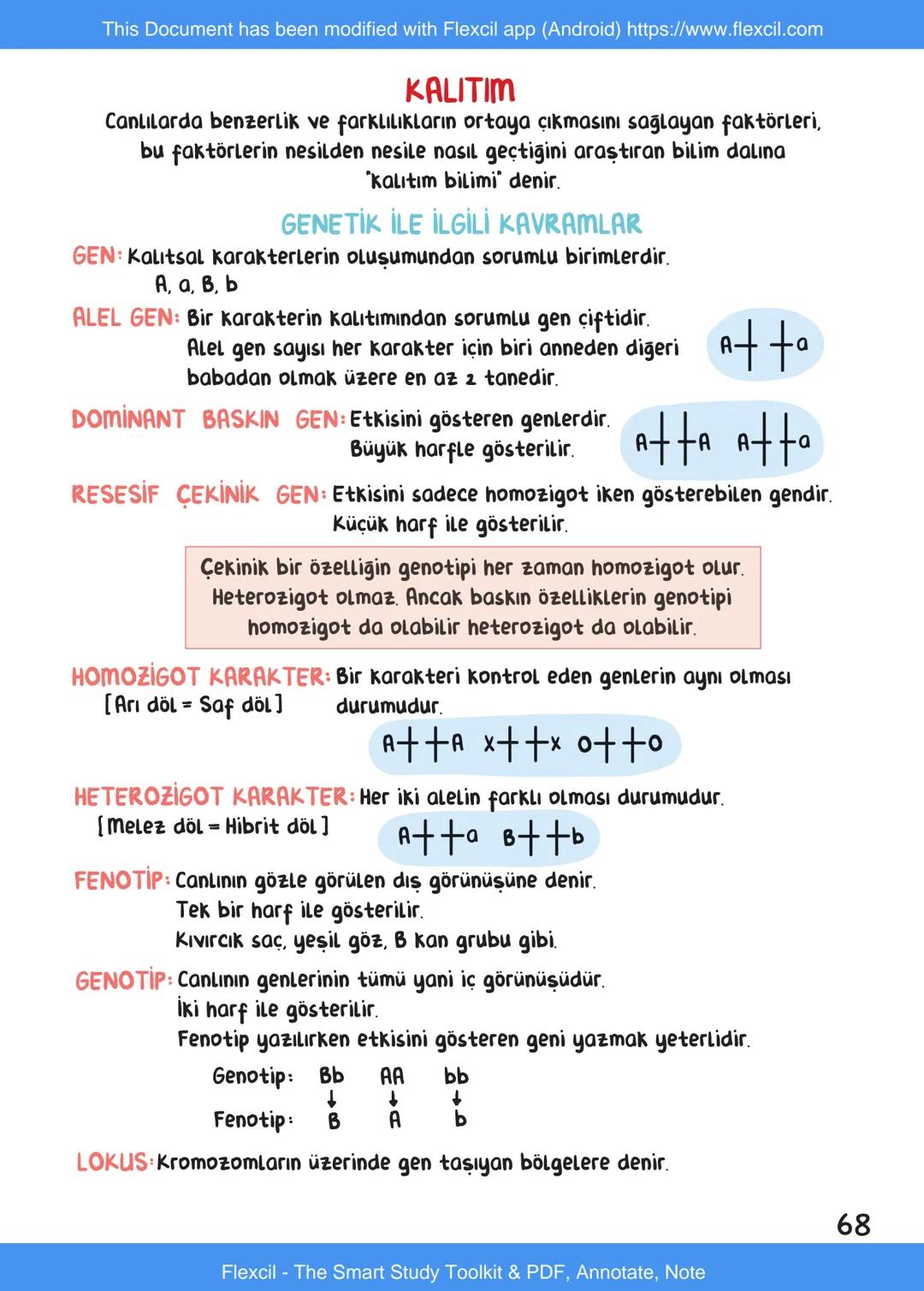 This Document has been modified with Flexcil app (Android) https://www.flexcil.com
# BİYOLOJİ
## İÇİNDEKİLER
Canlıların Ortak Özellikleri