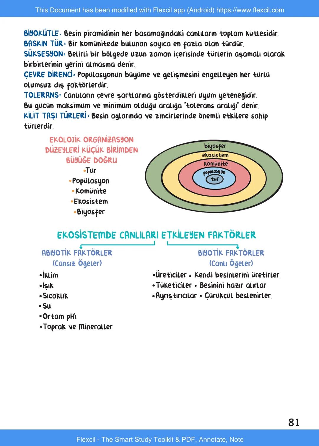 This Document has been modified with Flexcil app (Android) https://www.flexcil.com
# BİYOLOJİ
## İÇİNDEKİLER
Canlıların Ortak Özellikleri