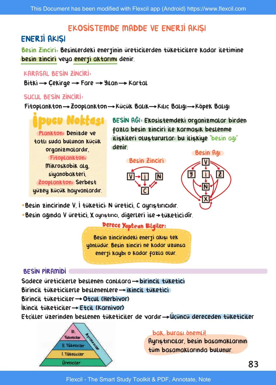 This Document has been modified with Flexcil app (Android) https://www.flexcil.com
# BİYOLOJİ
## İÇİNDEKİLER
Canlıların Ortak Özellikleri