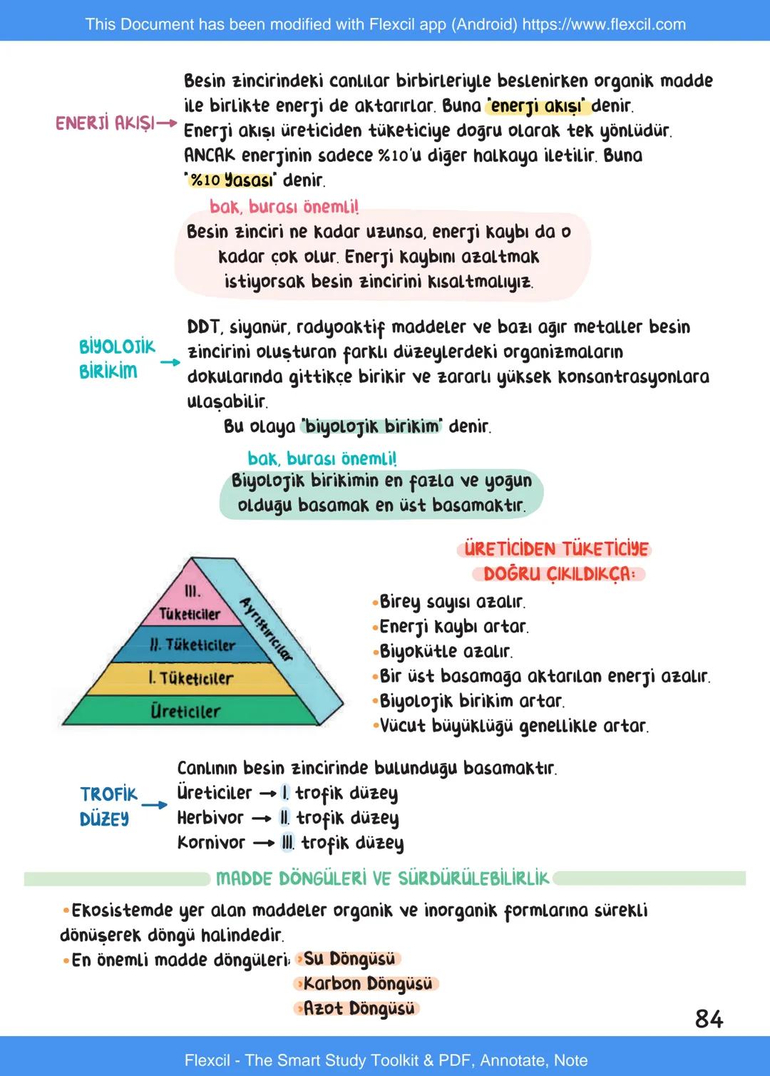 This Document has been modified with Flexcil app (Android) https://www.flexcil.com
# BİYOLOJİ
## İÇİNDEKİLER
Canlıların Ortak Özellikleri