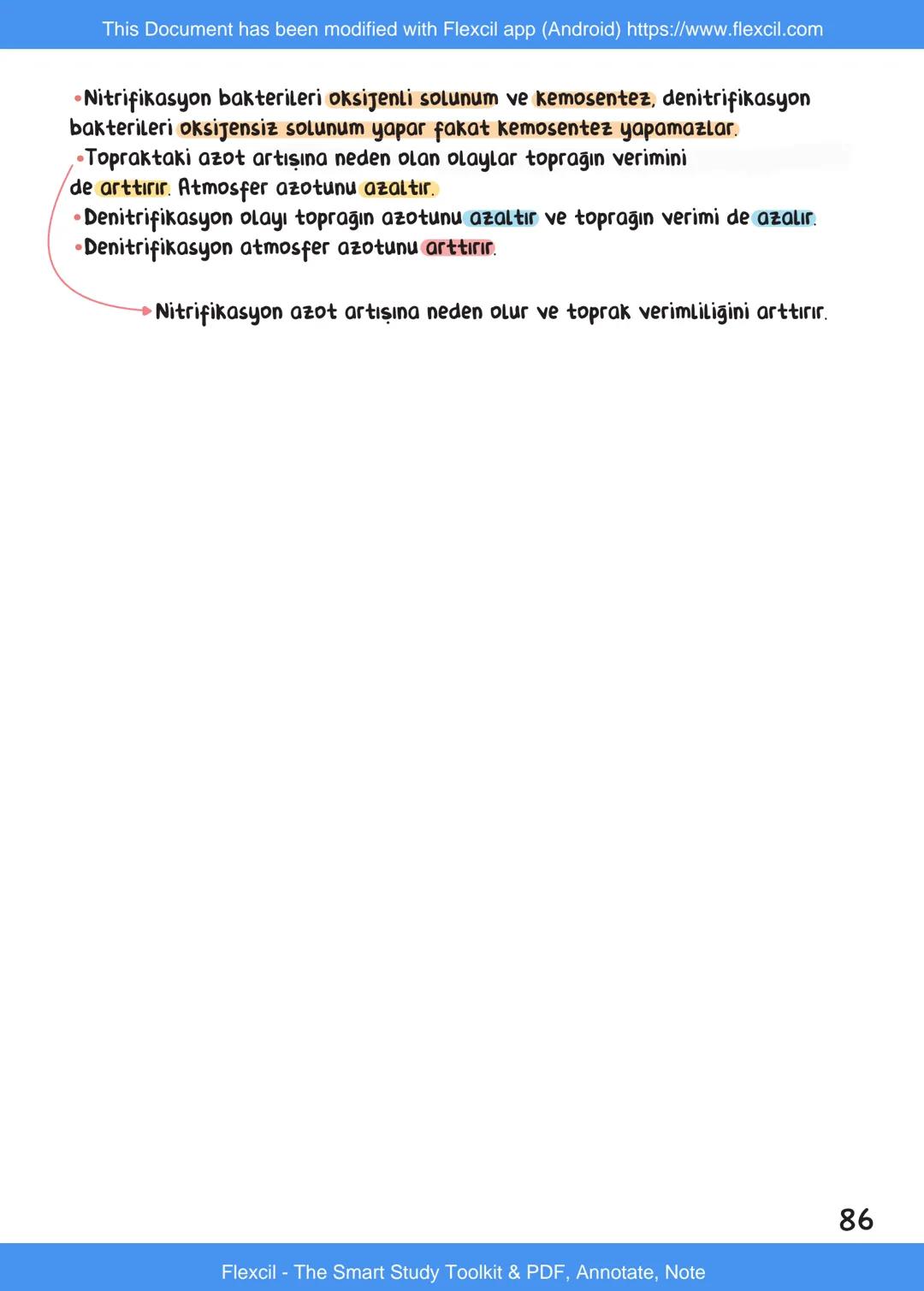 This Document has been modified with Flexcil app (Android) https://www.flexcil.com
# BİYOLOJİ
## İÇİNDEKİLER
Canlıların Ortak Özellikleri