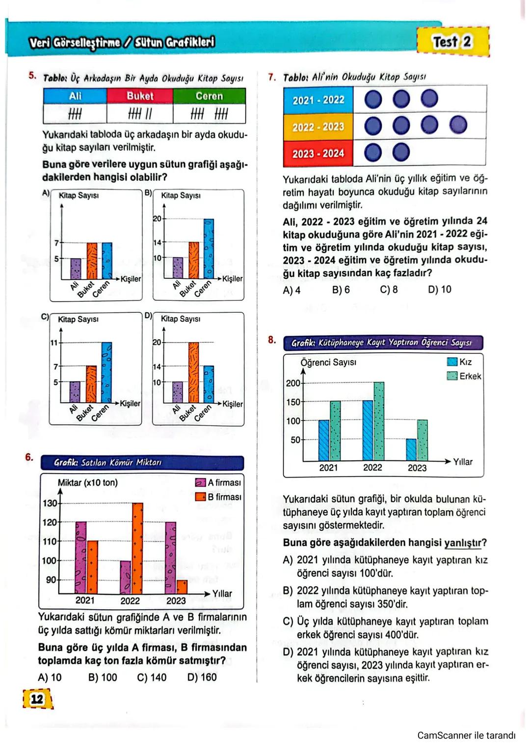 Veri Görselleştirme / Sütun Grafikleri
Test 2
1.
Grafik: Ege'nin Üç Sınavdan Aldığı Not
3.
Grafik: Günlere Göre Çözülen Soru Sayısı
Puan
S