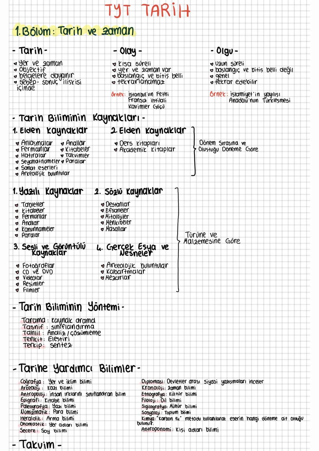 # TYT TARİH
1. Bölum: Tarih ve zaman
- Tarih-
* yer ve zaman
* Objektif
* belgelere dayanır
* sebep-sonuç iliskisi
için