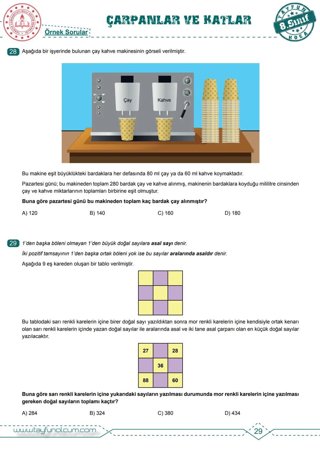 M.8.1.1.1. Verilen pozitif tam sayıların pozitif tam sayı çarpanlarını bulur, pozitif tam sayıların pozitif tam sayı
çarpanlarını üslü ifade