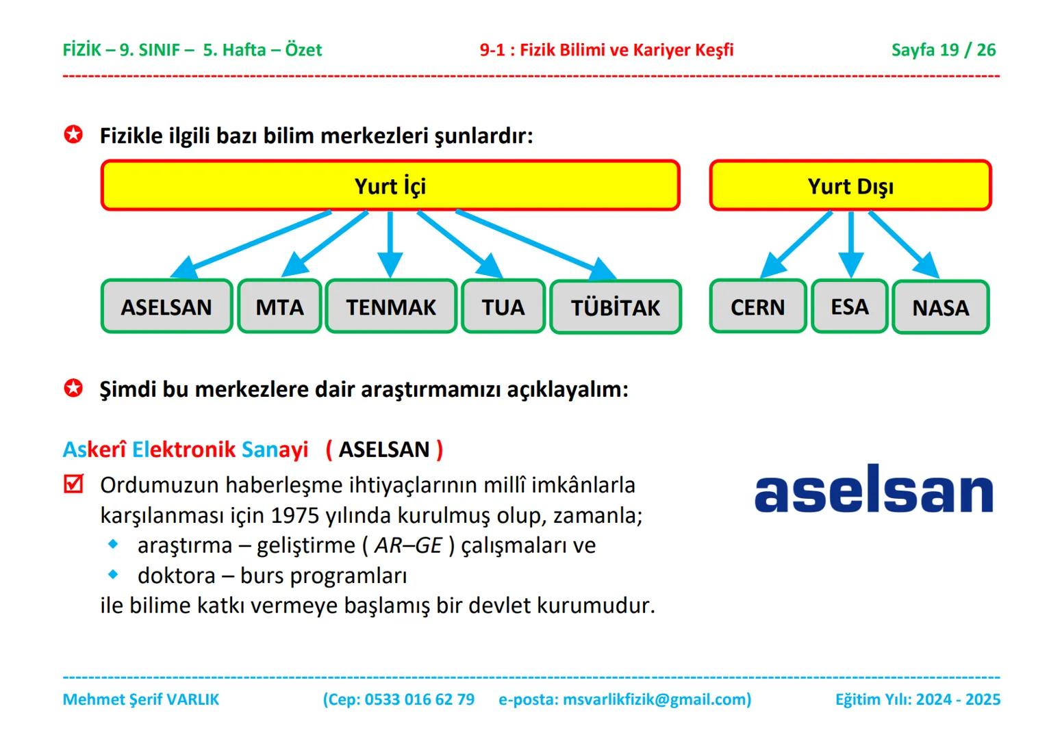 # FİZİK
# 9. SINIF
# 5. HAFTA FİZİK - 9. SINIF - 5. Hafta - Özet
9-1: Fizik Bilimi ve Kariyer Keşfi
Sayfa 1 / 26
ÖZET
FİZİK - 9. SINIF