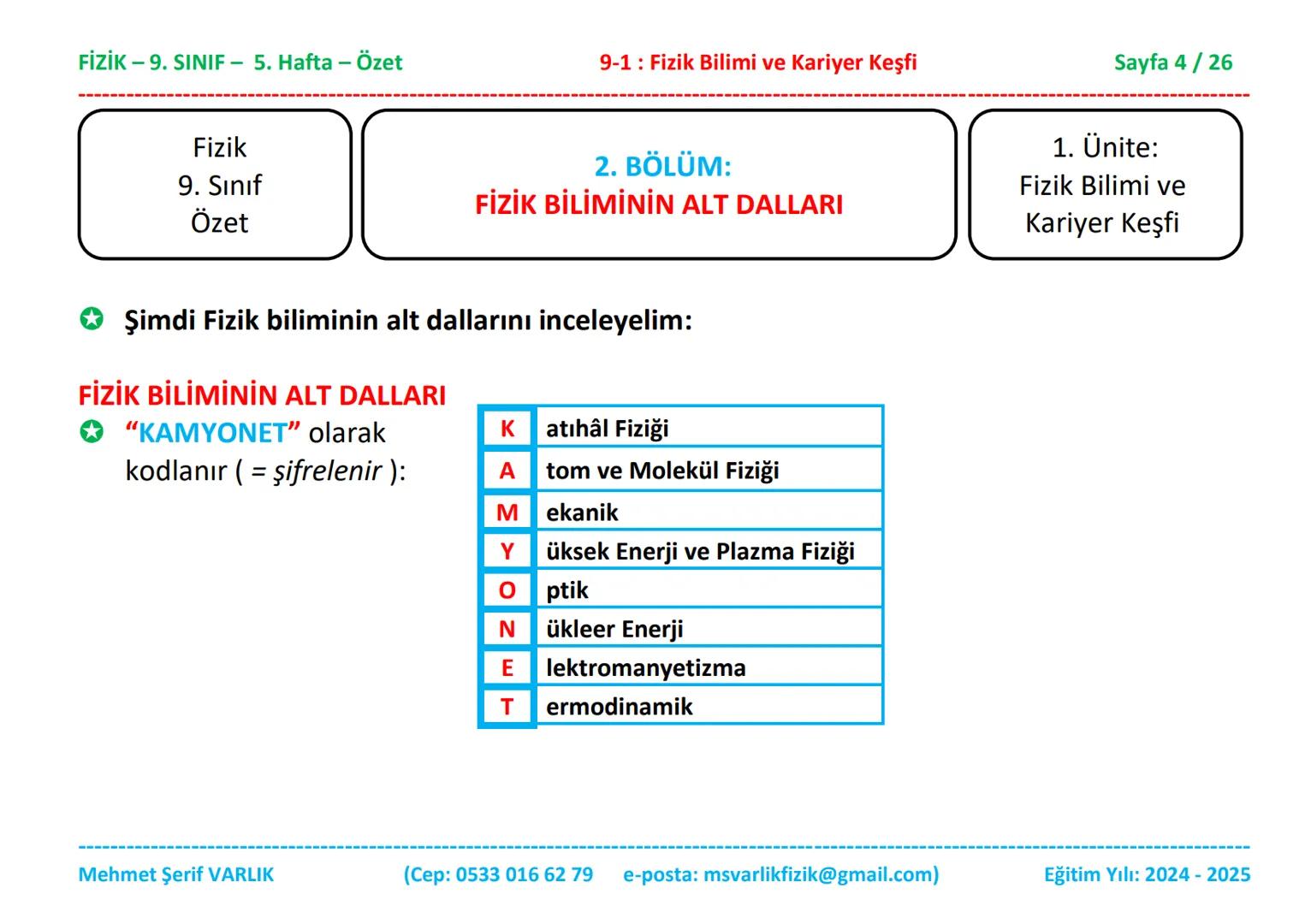# FİZİK
# 9. SINIF
# 5. HAFTA FİZİK - 9. SINIF - 5. Hafta - Özet
9-1: Fizik Bilimi ve Kariyer Keşfi
Sayfa 1 / 26
ÖZET
FİZİK - 9. SINIF