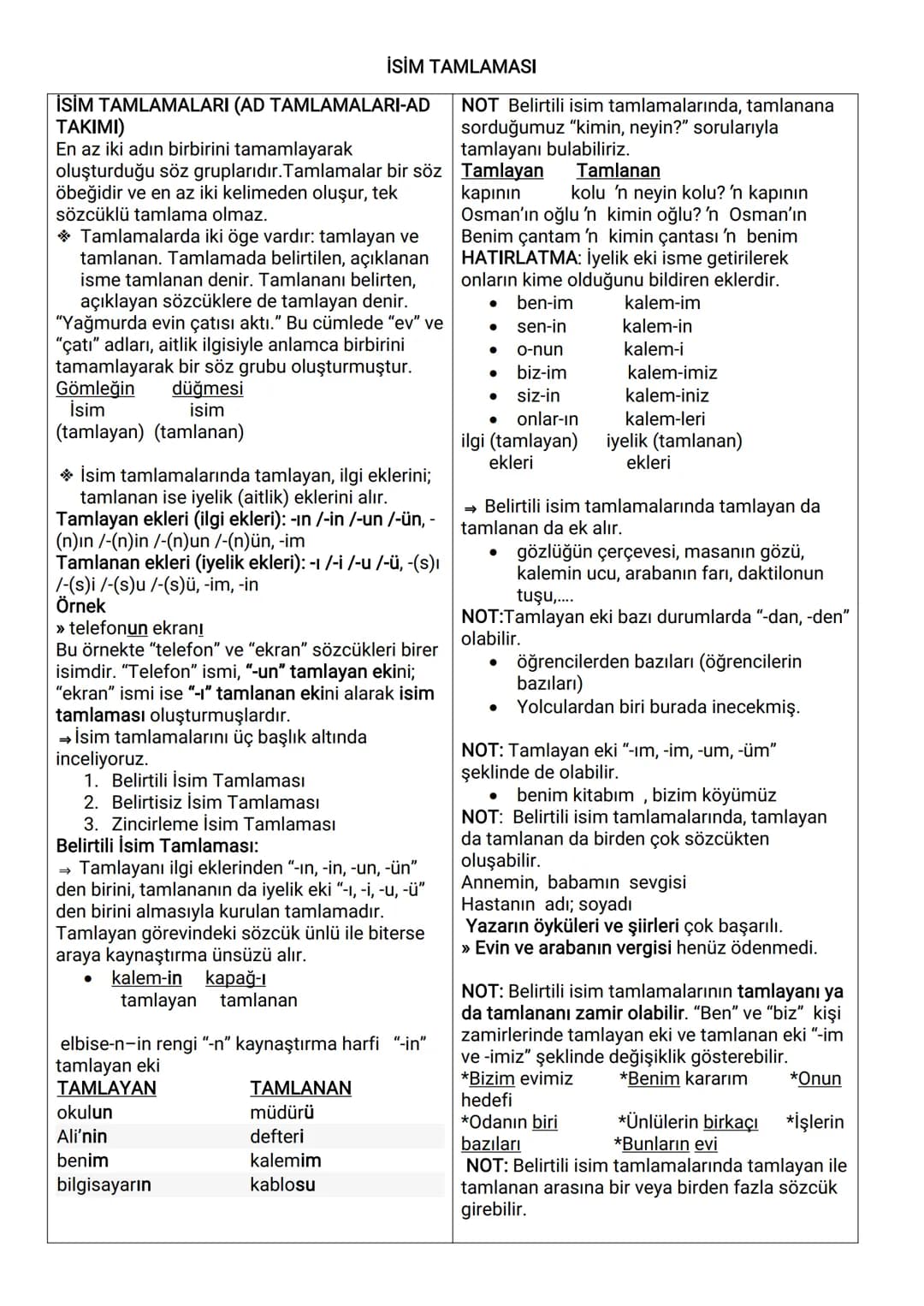 # İSİM TAMLAMASI
İSİM TAMLAMALARI (AD TAMLAMALARI-AD
TAKIMI)
En az iki adın birbirini tamamlayarak
NOT Belirtili isim tamlamalarında, taml