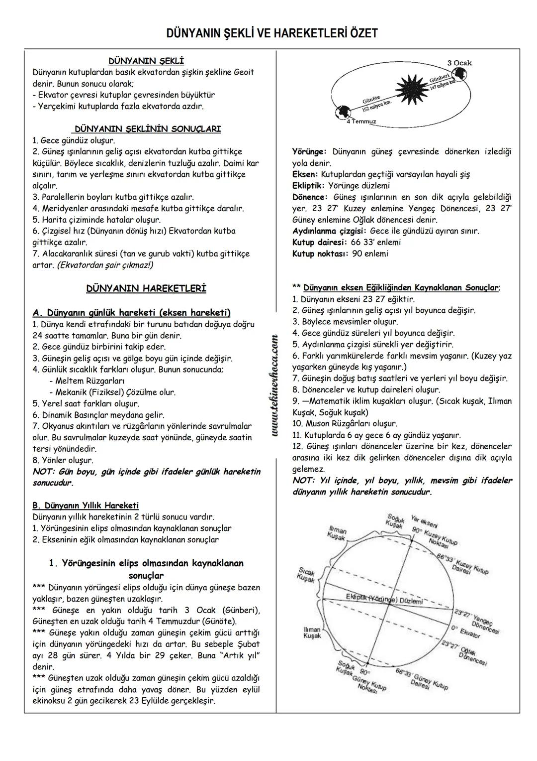 # DÜNYANIN ŞEKLİ VE HAREKETLERİ ÖZET
## DÜNYANIN ŞEKLİ
Dünyanın kutuplardan basık ekvatordan şişkin şekline Geoit
denir. Bunun sonucu olara