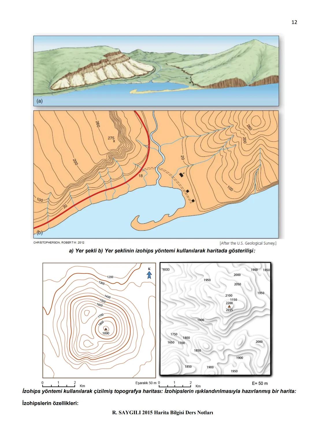 # HARİTA BİLGİSİ:
Harita: Yeryüzünün tamamının veya bir parçasının kuşbakışı olarak fiziki ve beşeri olay ve özelliklerinin, istenilen
ölçe
