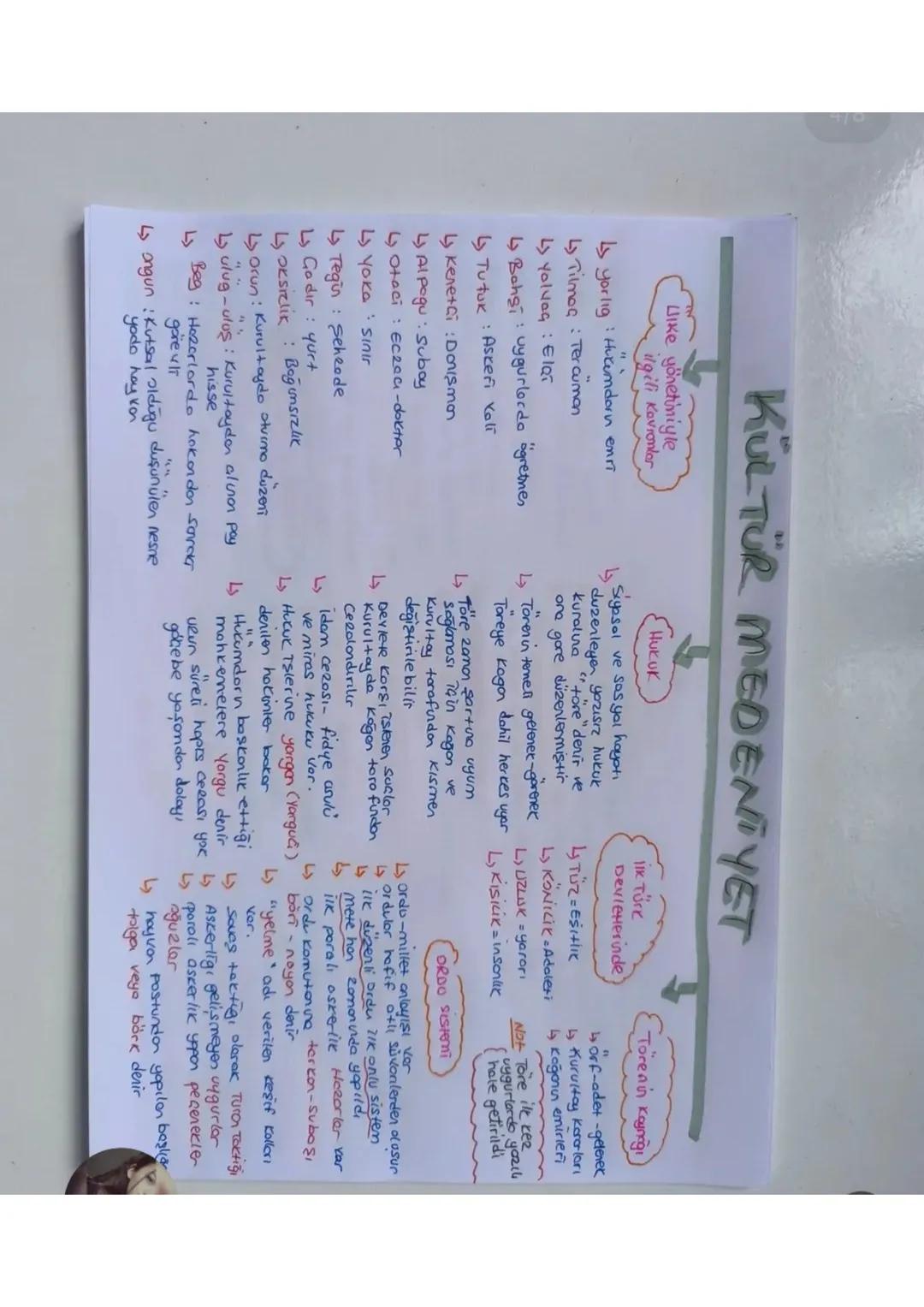 40
İLK TURK DEVLETLERİ KULTUR MEDENİYET
Koğanın yetkileri
个
Neden Cok Devlet Kurdur?
L↳ Bağımsızlık-Oksızlık
L↳ Teşkilatçılık
Kut
L↳ Göçeb