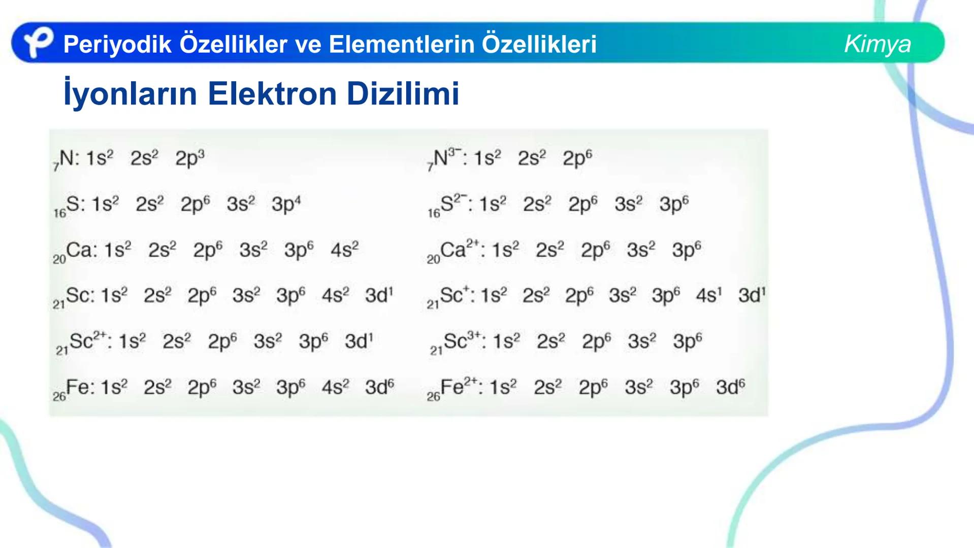# KİMYA
MODERN ATOM TEORİSİ 2
PERİYODİK ÖZELLİKLER VE
ELEMENTLERİN ÖZELLİKLERİ
Pakodemy # Periyodik Özellikler ve Elementlerin Özellikle