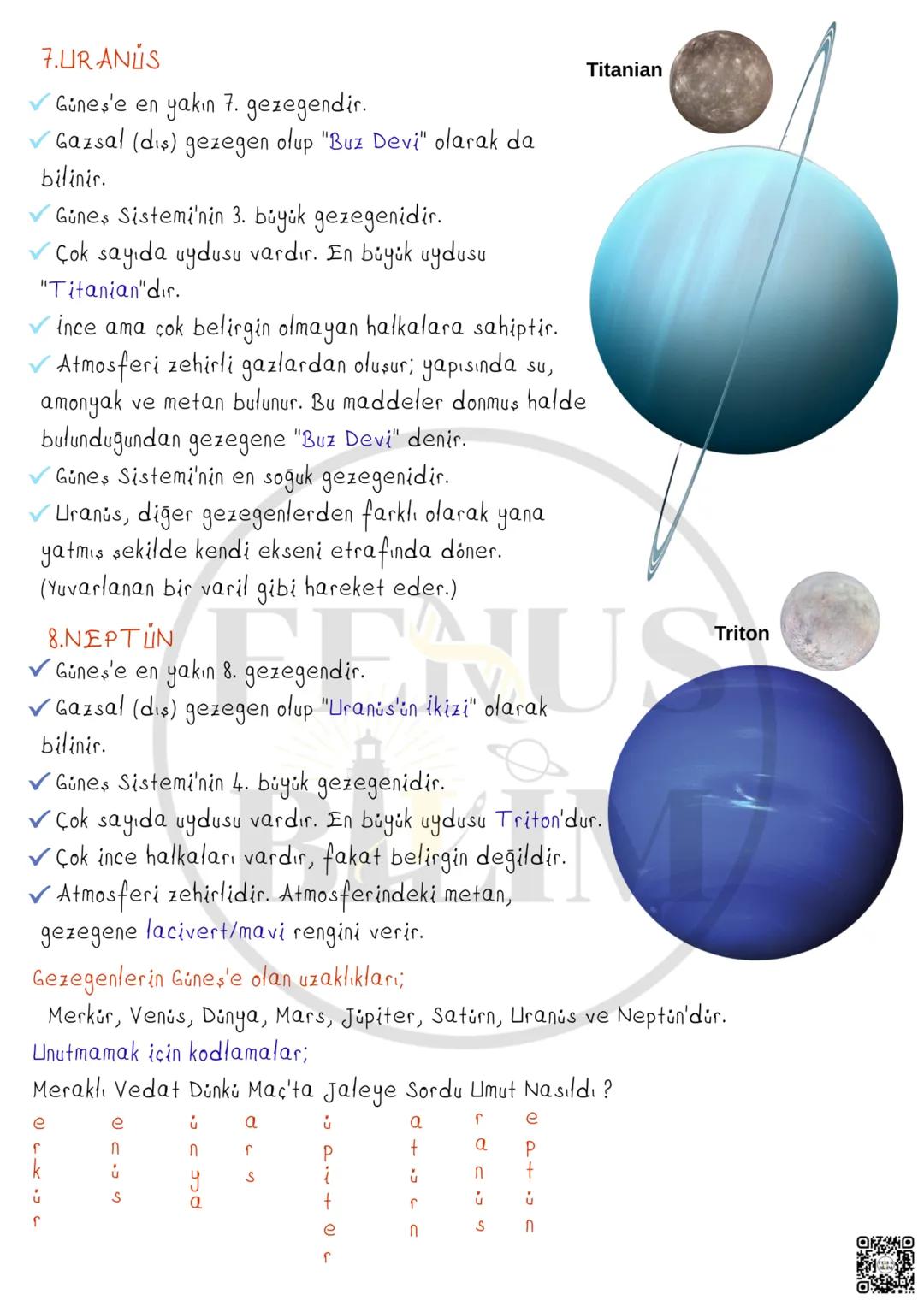 FENUS
BILLIM
6. SINIF 1. ÜNİTE:
GÜNEŞ SİSTEMİ
DERS NOTU
fenusbilim
W fenusbilim.com
▷
fenusbilim/youtube
Teliflidir, öğrenciler ile pay