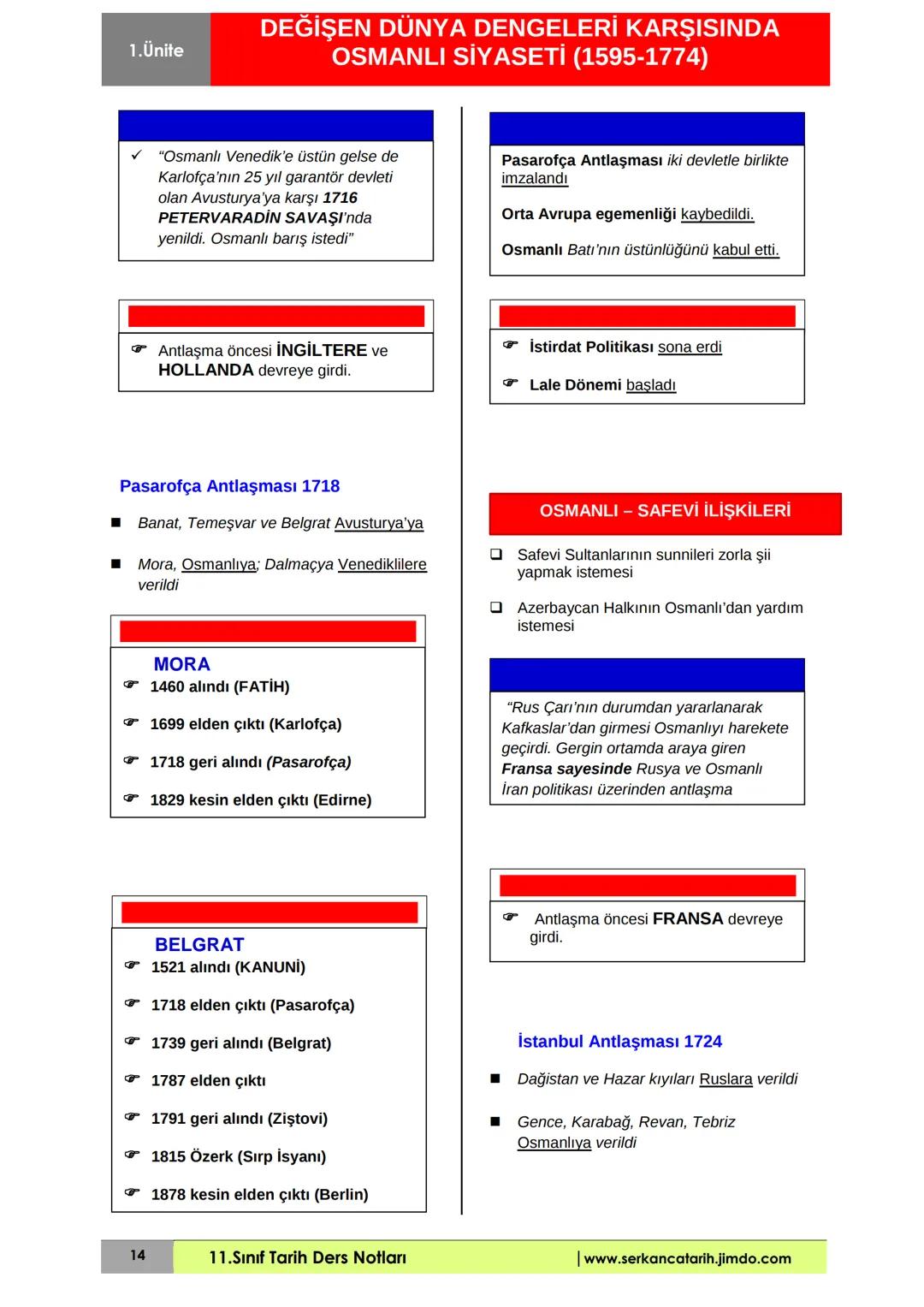 # 1.Ünite
DEĞİŞEN DÜNYA DENGELERİ KARŞISINDA
OSMANLI SİYASETİ (1595-1774)
1595-1700 YILLARI ARASINDAKİ
SİYASI GELİŞMELER
XVII. YÜZYIL SİYA