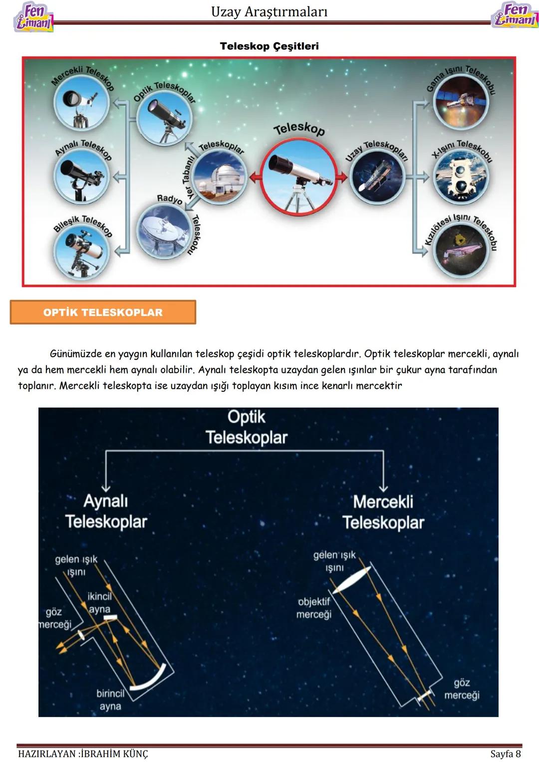 Fen
Limanj
# Uzay Araştırmaları
# UZAY
# ARAŞTIRMALARI
Konu/Kavramlar: Uydu, uzay kirliliği, gökyüzü gözlem araçları
F.7.1.1.1. Uzay tek