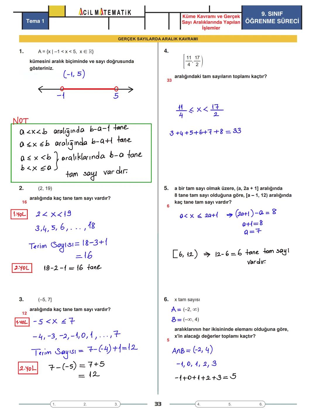 Tema 1
| AOIL MATEMATIK || Üstü Sayılar
ÜSLÜ SAYININ TANIMI
ÜSSÜN ÜSSÜ
9. SINIF
ÖĞRENME SÜRECİ
- a bir reel sayı ve n bir pozitif tam s