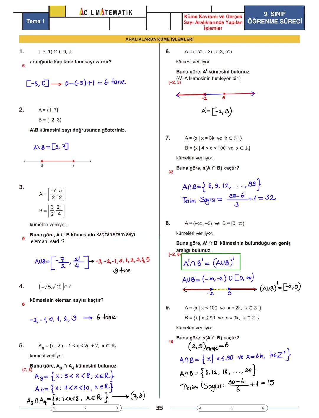 Tema 1
| AOIL MATEMATIK || Üstü Sayılar
ÜSLÜ SAYININ TANIMI
ÜSSÜN ÜSSÜ
9. SINIF
ÖĞRENME SÜRECİ
- a bir reel sayı ve n bir pozitif tam s