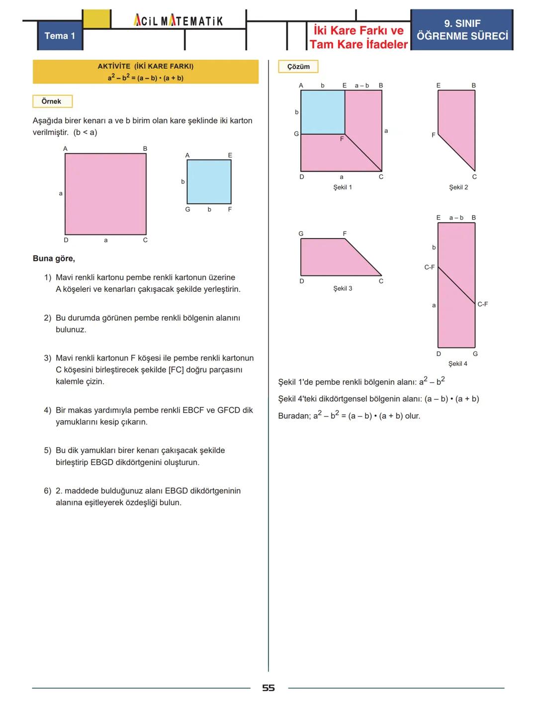 Tema 1
| AOIL MATEMATIK || Üstü Sayılar
ÜSLÜ SAYININ TANIMI
ÜSSÜN ÜSSÜ
9. SINIF
ÖĞRENME SÜRECİ
- a bir reel sayı ve n bir pozitif tam s