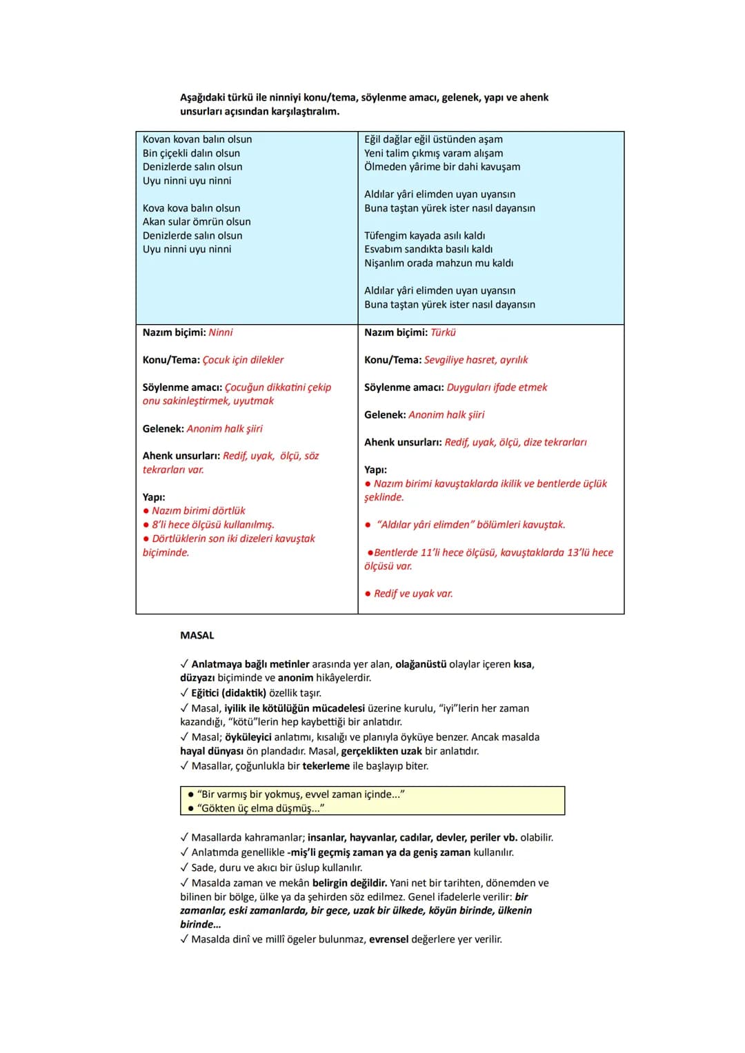 # TÜRKÇE SAATİ - ÖZNUR SAAT YILDIRIM -
ZEDUVA
# 10. SINIF 1. Dönem 1. Yazılı / Genel Tekrar
## 1. TEMA / Sözün Ezgisi
TÜRK EDEBİYATININ T