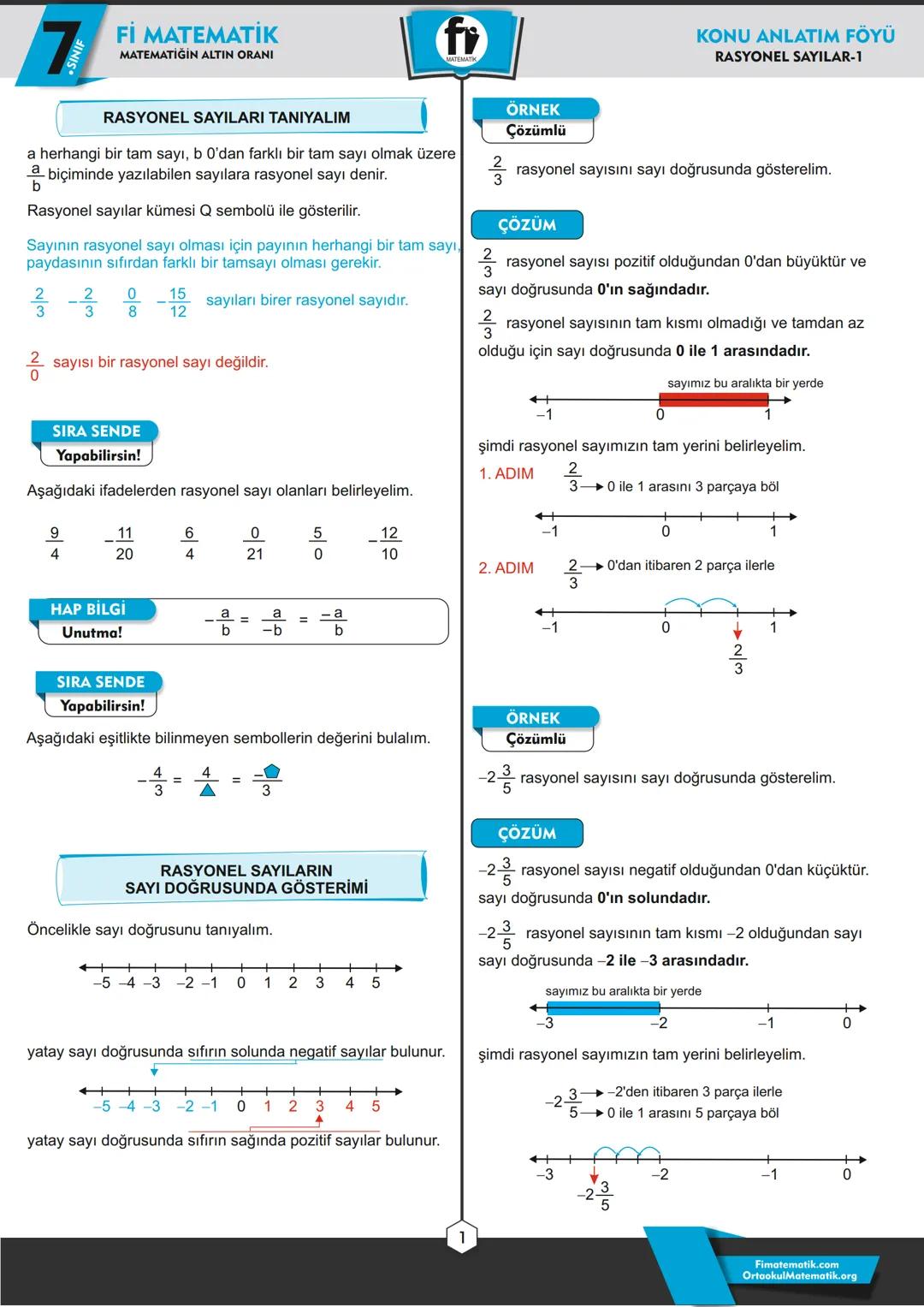 # 7
.SINIF
Fİ MATEMATİK
MATEMATİĞİN ALTIN ORANI
fr
KONU ANLATIM FÖYÜ
RASYONEL SAYILAR-1
RASYONEL SAYILARI TANIYALIM
a herhangi bir tam