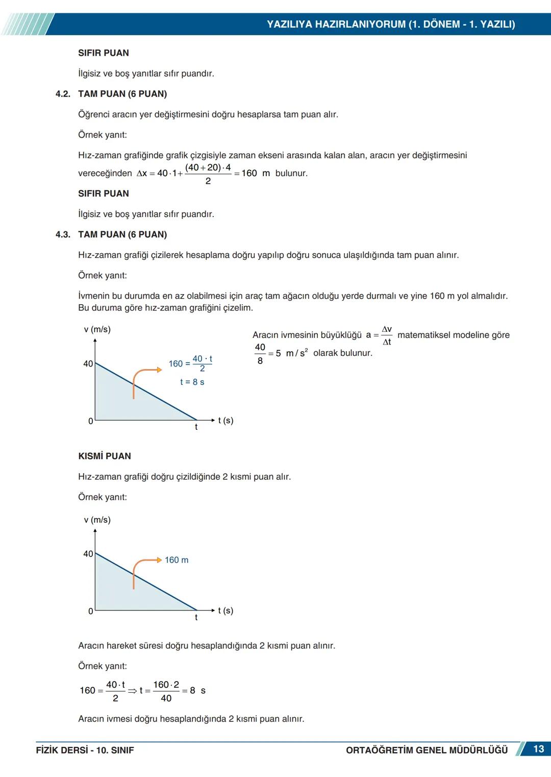 # FİZİK
10. SINIF
## YAZILIYA HAZIRLANIYORUM
### 1. DÖNEM - 1. YAZILI
1. Doğrusal bir yol kenarına ağaçlar, görseldeki gibi eşit aralıkl