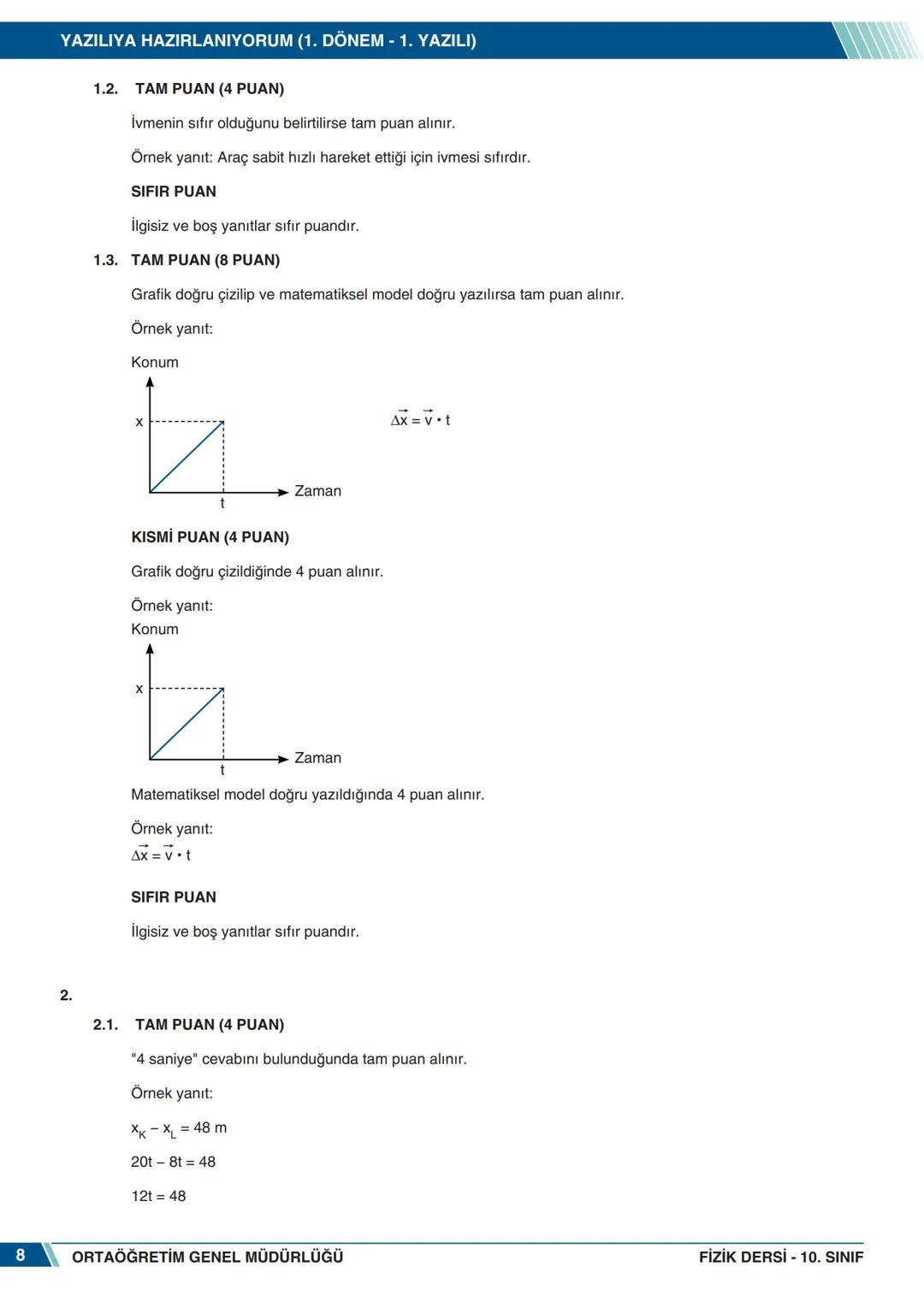# FİZİK
10. SINIF
## YAZILIYA HAZIRLANIYORUM
### 1. DÖNEM - 1. YAZILI
1. Doğrusal bir yol kenarına ağaçlar, görseldeki gibi eşit aralıkl
