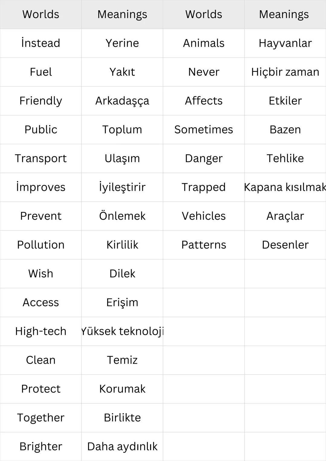 # REVISION
Worlds | Meanings | Worlds | Meanings
---|---|---|---
Different | Farklı | Stage | Sahne
Learning | Öğrenme | Set | Ayarlamak
Up