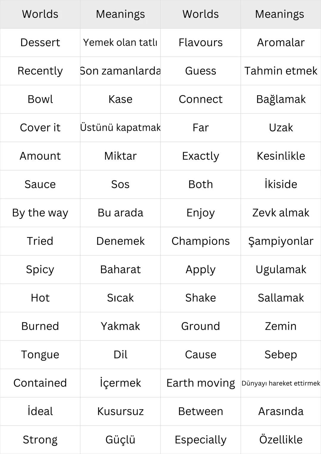 # REVISION
Worlds | Meanings | Worlds | Meanings
---|---|---|---
Different | Farklı | Stage | Sahne
Learning | Öğrenme | Set | Ayarlamak
Up