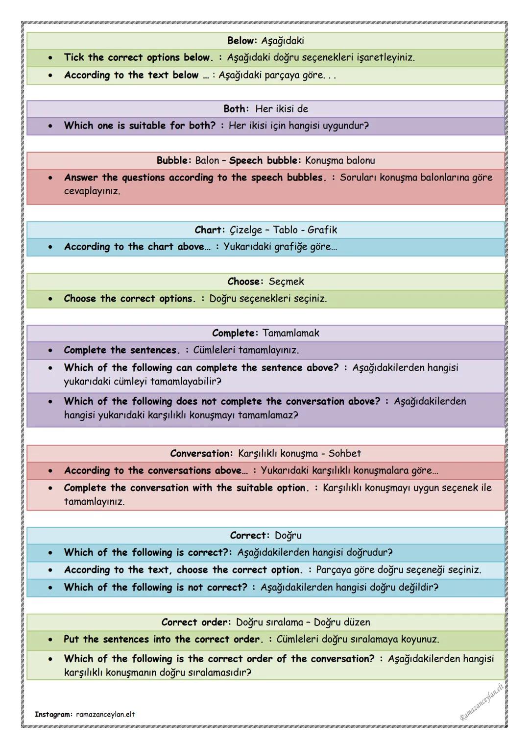 # Yeni nesil İngilizce soru kalıpları
Sevgili gençler,
Liselere Giriş Sınavı'nda (LGS) İngilizce sorularını doğru cevaplamak için bilmeniz