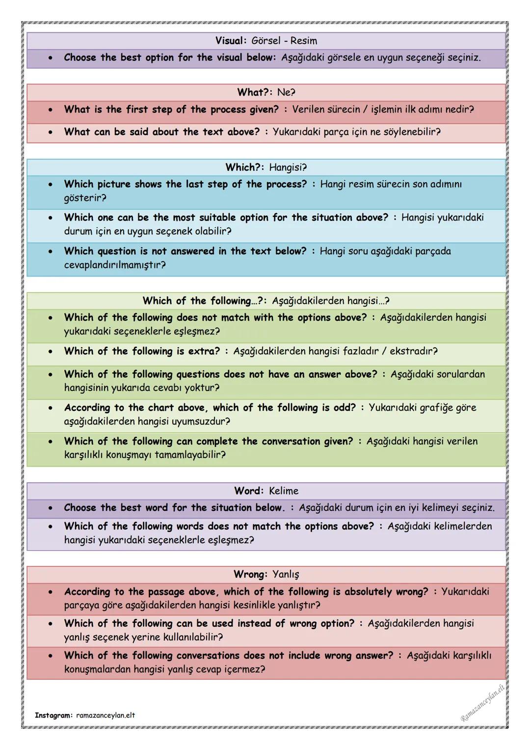 # Yeni nesil İngilizce soru kalıpları
Sevgili gençler,
Liselere Giriş Sınavı'nda (LGS) İngilizce sorularını doğru cevaplamak için bilmeniz