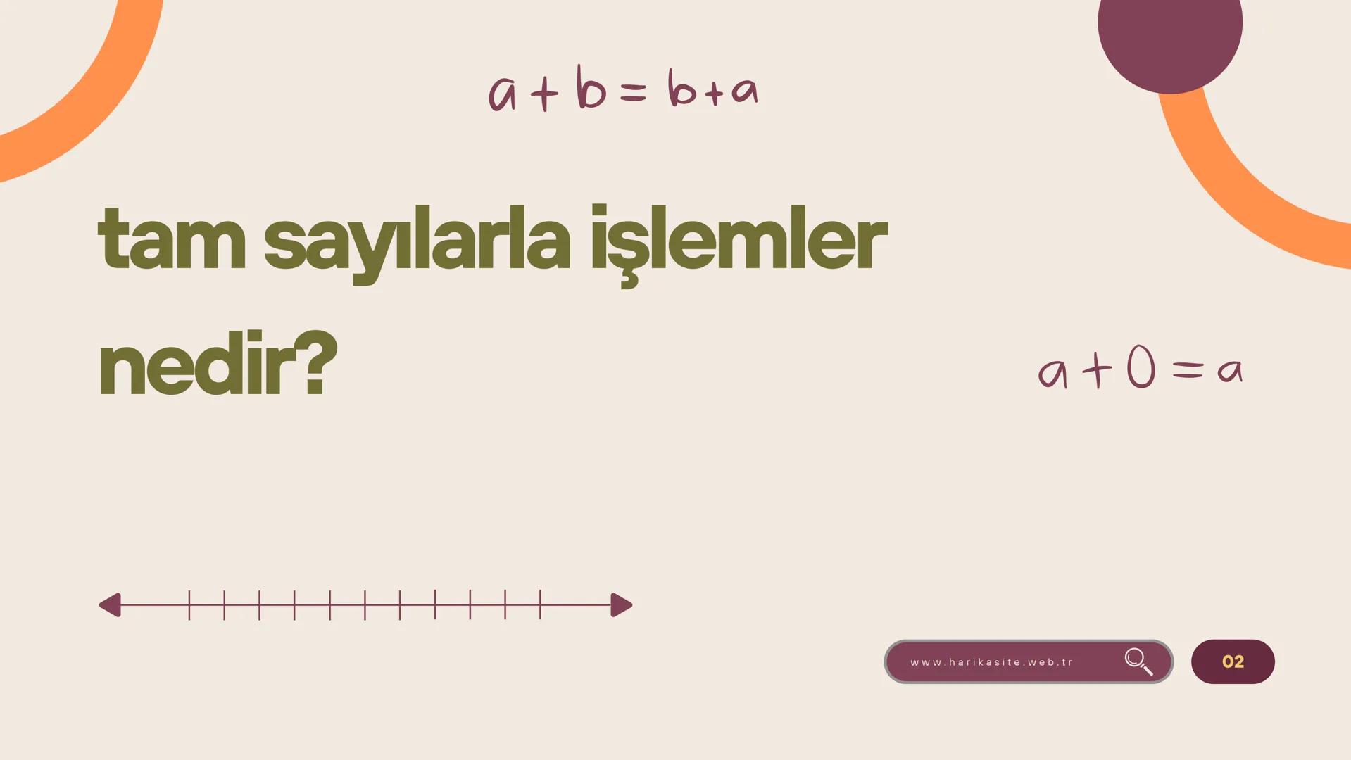 $x = \frac{-b ± \sqrt{b^2-4ac}}{2a}$
02/05/2030
TAM SAYILARLA İŞLEMLER
Lorem ipsum dolor sit amet, consectetur adipiscing elit. Vestibulu