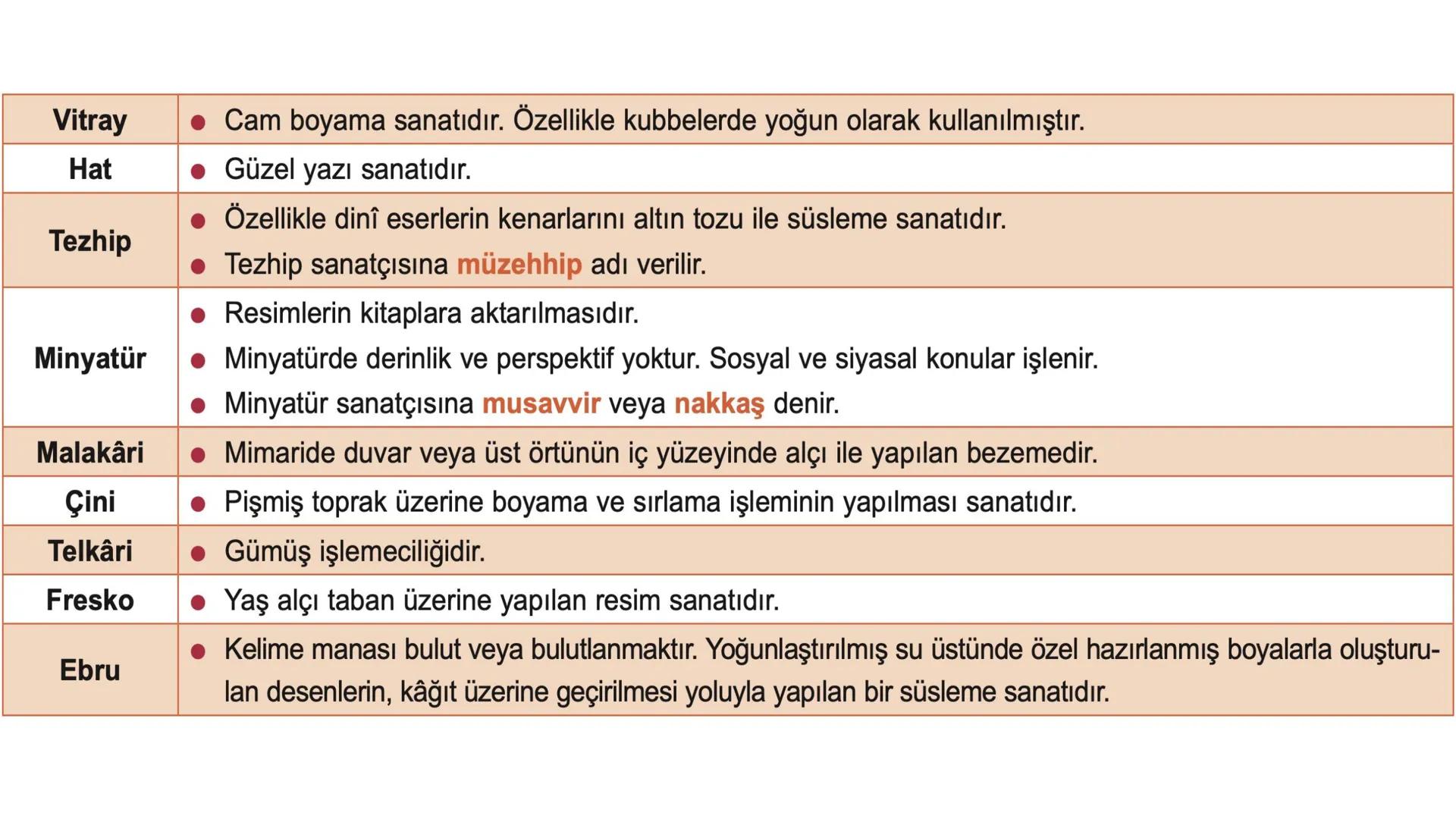 # 10. SINIF
# TARİH
# *1. DÖNEM
# 1. YAZILIYA
# HAZIRLIK
## Gökhan Öz
## BENİM
## HOCAM
## LİSE # YAZILI ÇALIŞMASI
BULGARLAR
1
Selanik
A