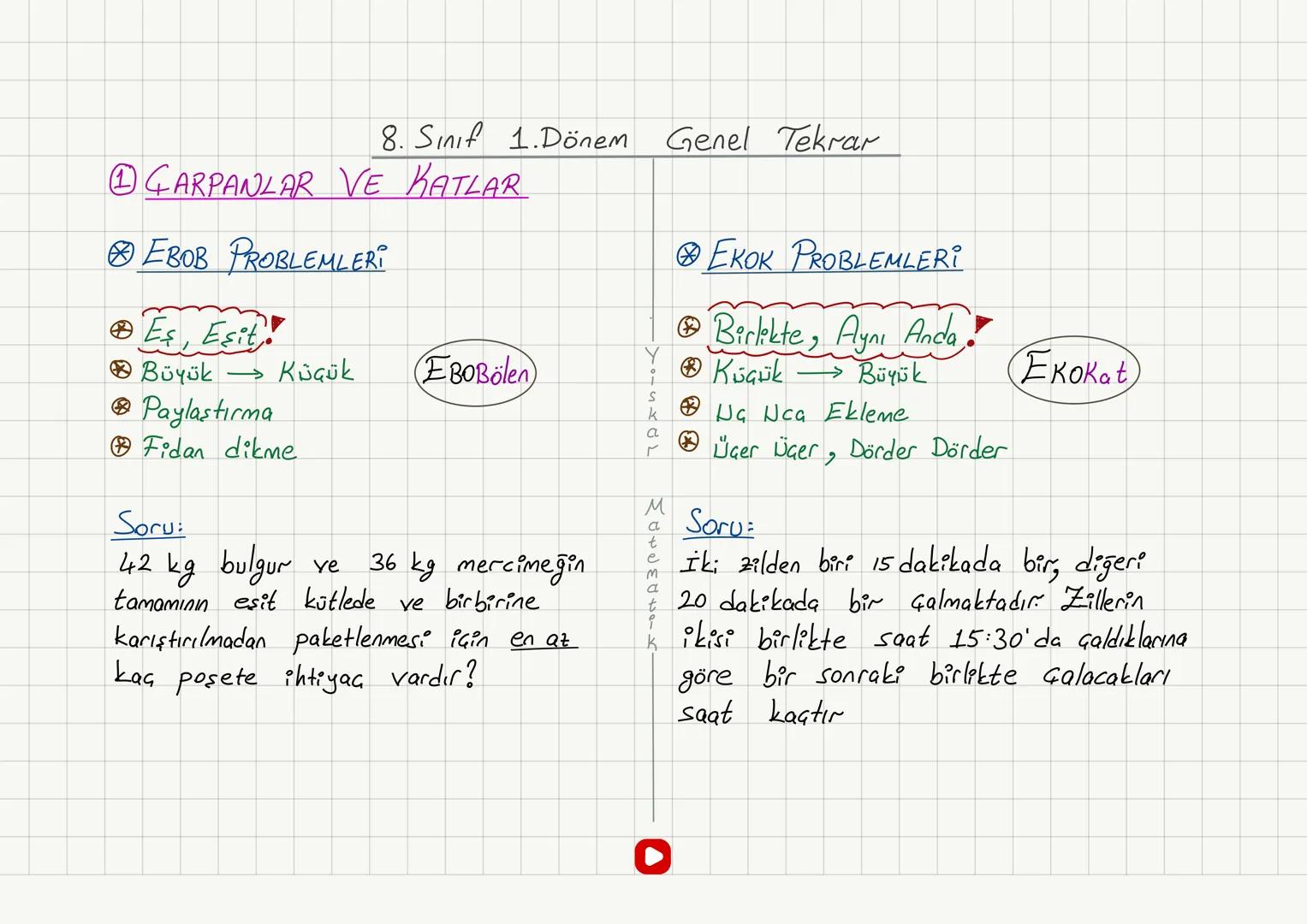 # LGS MATEMATİK
# 1.DÖNEM GENEL
# TEKRAR ① Garpanlar ve Katlar
↳ Garpan Bulma
↳ Asal Garparlara Ayırma
↳ EBOB ve Eкок
↳ Aralarında Asallık