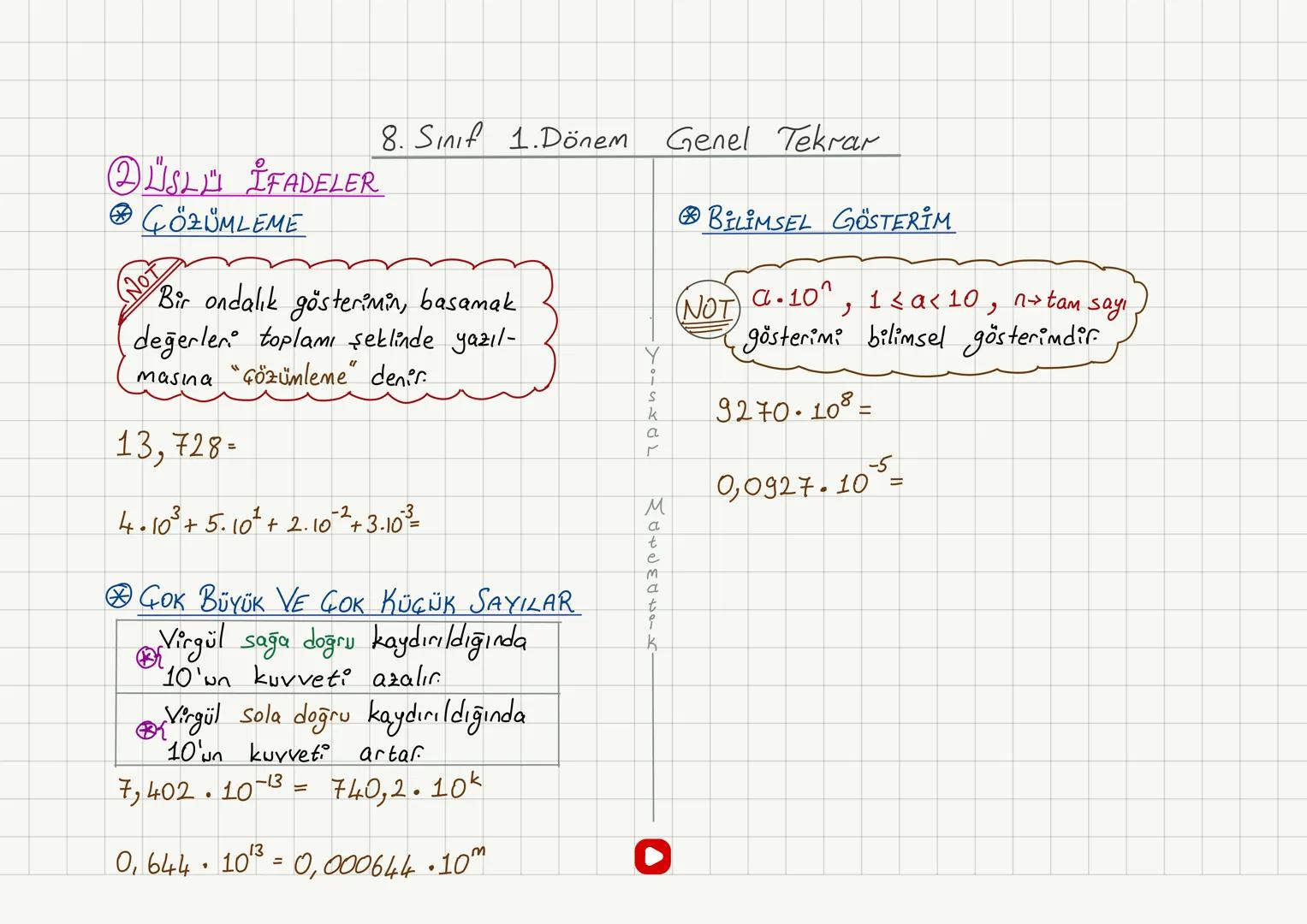 # LGS MATEMATİK
# 1.DÖNEM GENEL
# TEKRAR ① Garpanlar ve Katlar
↳ Garpan Bulma
↳ Asal Garparlara Ayırma
↳ EBOB ve Eкок
↳ Aralarında Asallık
