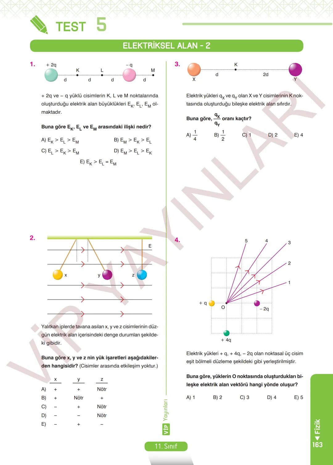 11.
SINIF
FİZİK
SORU BANKASI
Her Öğrenci Özeldir
Vip
YAYINLARI İçindekiler
1. BÖLÜM: KUVVET VE HAREKET
Vektörler - 1
9
Vektörler - 2.
11
V