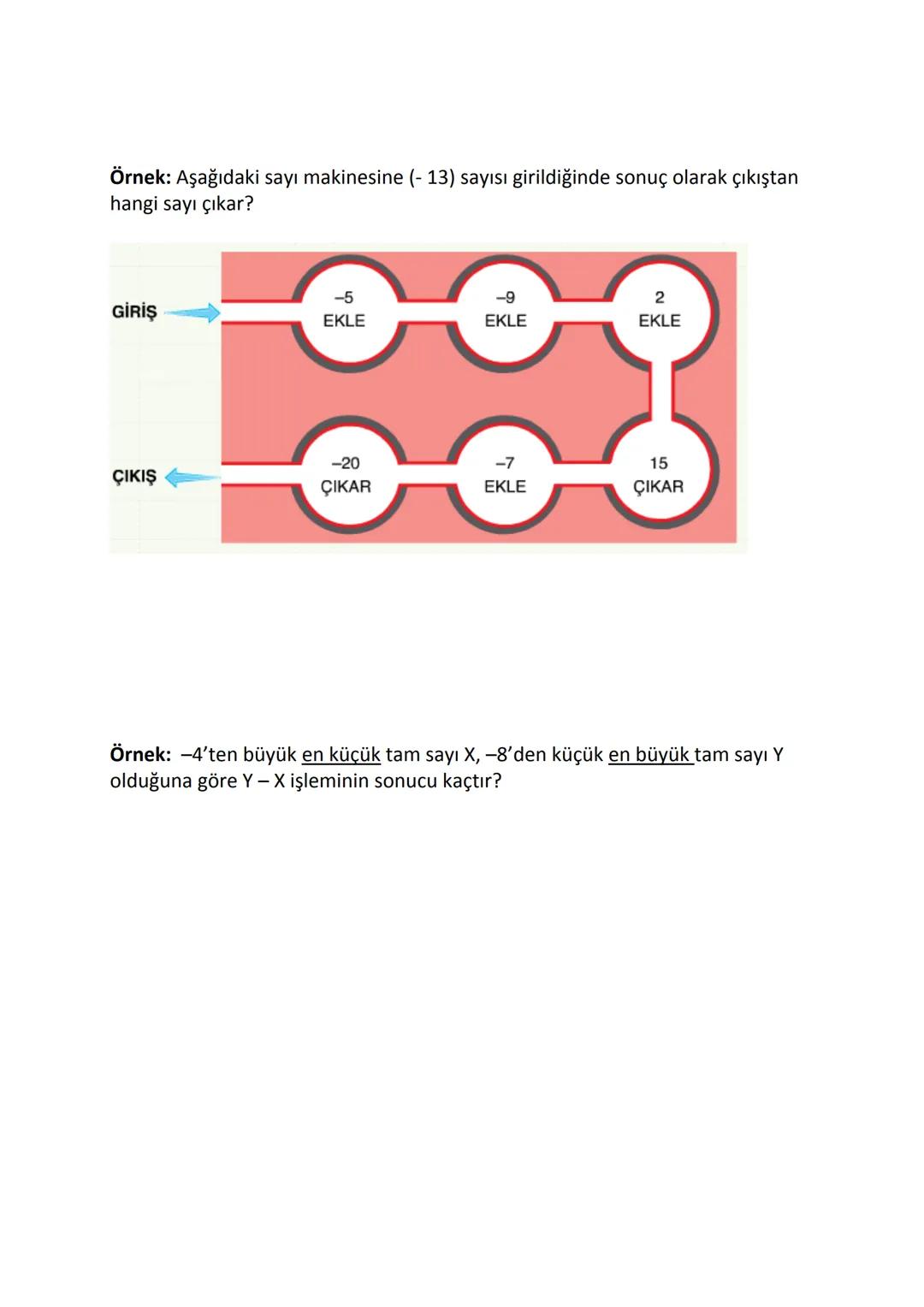 # Tam Sayılarla Toplama ve Çıkarma İşlemleri
* Pozitif iki tam sayının toplamı pozitif bir tam sayıdır.
(+5) + (+3) = +8
* Ters iş