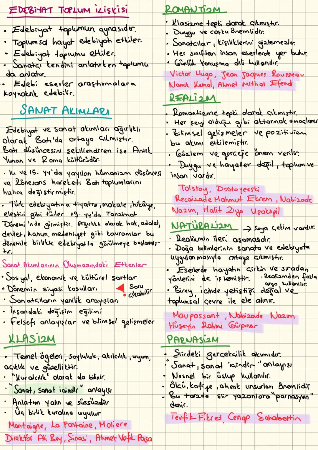 # EDEBİYAT TOPLUM İLİŞKİSİ
• Edebiyat toplumun aynasıdır.
• Toplumsa hayot edebiyatı etkiler.
Edebiyat toplumu ettiler.
Sanatçı kendini anl