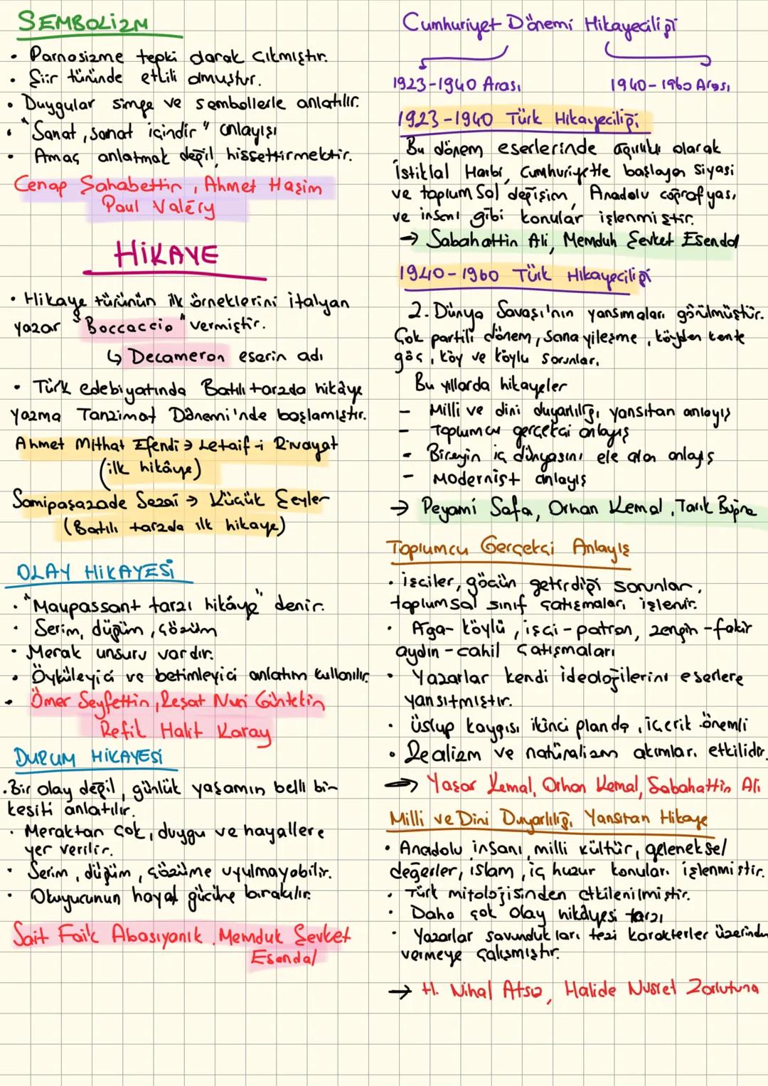 # EDEBİYAT TOPLUM İLİŞKİSİ
• Edebiyat toplumun aynasıdır.
• Toplumsa hayot edebiyatı etkiler.
Edebiyat toplumu ettiler.
Sanatçı kendini anl