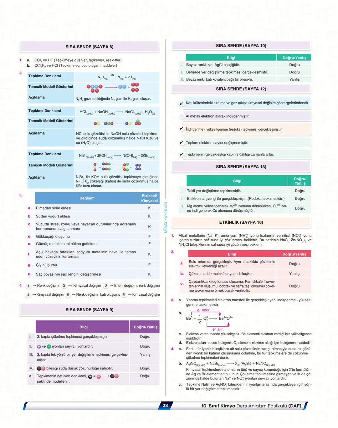 VİDEO ÇÖZÜMLÜ
NE ZOR
NE KOLAY
MÜFREDAT
KIVAMINDA
Kimya
Ders Anlatım Fasikülü
Kimyasal Değişimler ve Tepkime Türleri
YENİ MAARİF MODELİN