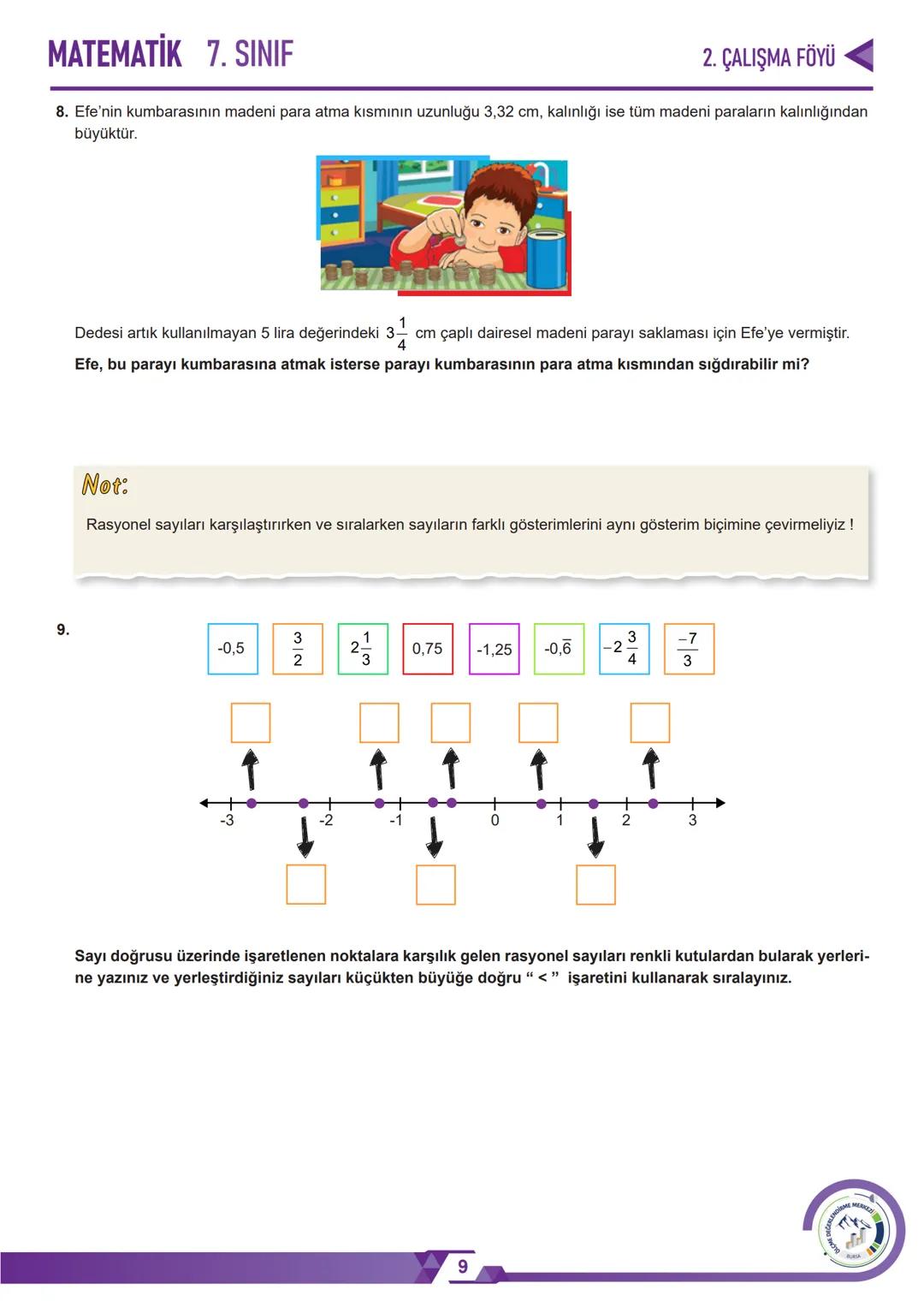 *****
MHURİYETİ MİLLİ EG
*
*
*
TÜRKIY
BAKA
*ANLIGI
*****
BURSA İL MİLLÎ EĞİTİM MÜDÜRLÜĞÜ
$3+3=6$
2. ÇALIŞMA FÖYÜ
MATEMATİK
7. SINIF
CERL