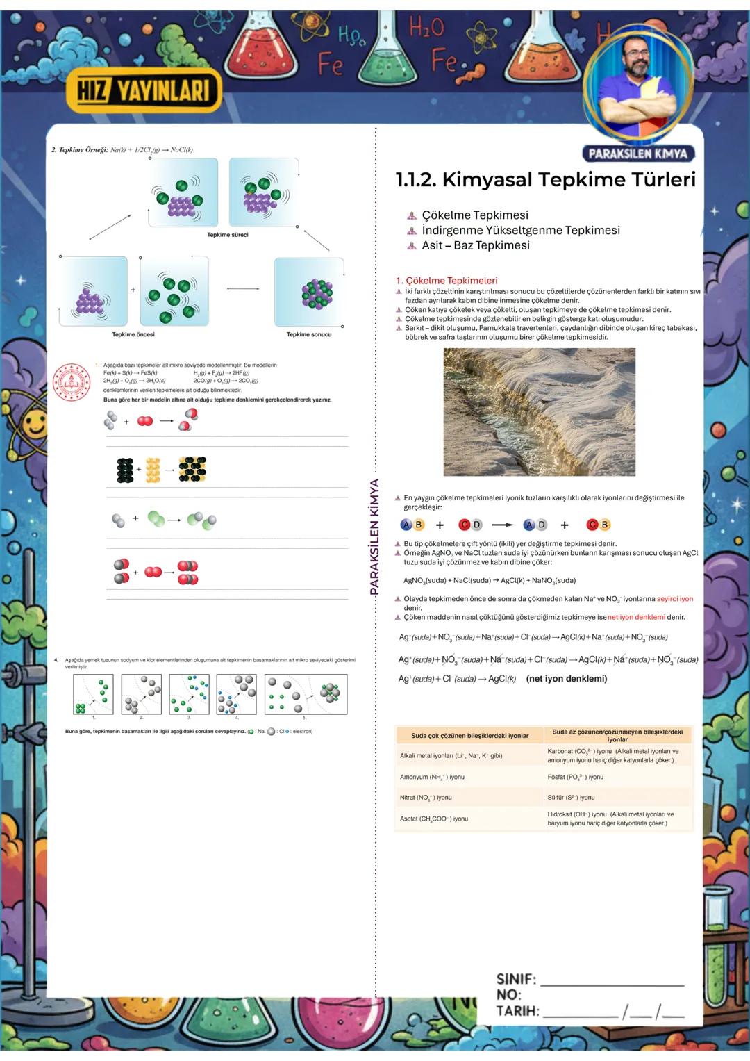 # MAARİF MODELİ
## 10. SINIF 1. YAZILISI
**HIZ YAYINLARI**
$H_2O$
$Fe$
PARAKSİLEN KİMYA # HIZ YAYINLARI
Ηρα
Fe
H₂O
Fe.
PARAKSILEN KIM