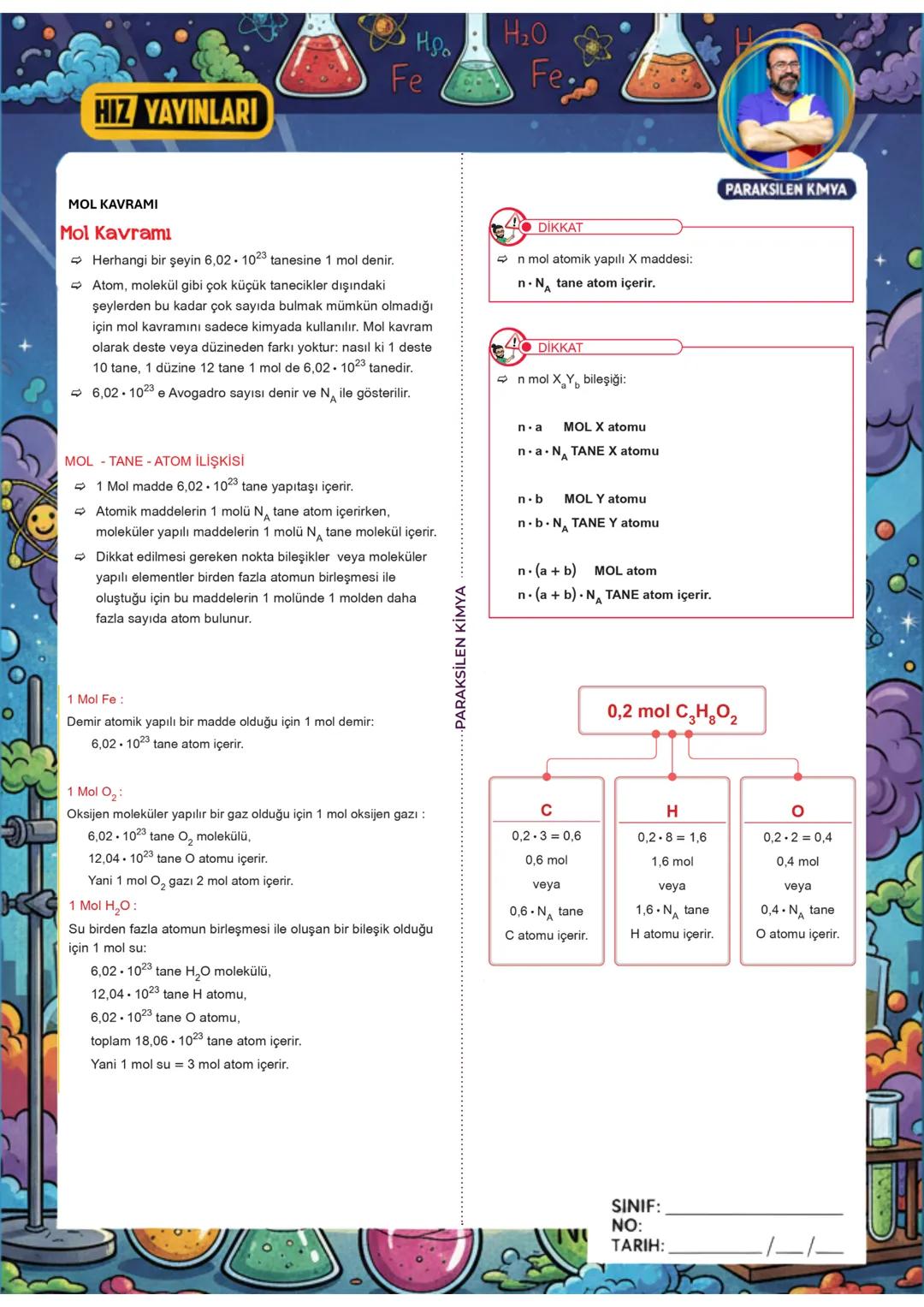 # MAARİF MODELİ
## 10. SINIF 1. YAZILISI
**HIZ YAYINLARI**
$H_2O$
$Fe$
PARAKSİLEN KİMYA # HIZ YAYINLARI
Ηρα
Fe
H₂O
Fe.
PARAKSILEN KIM