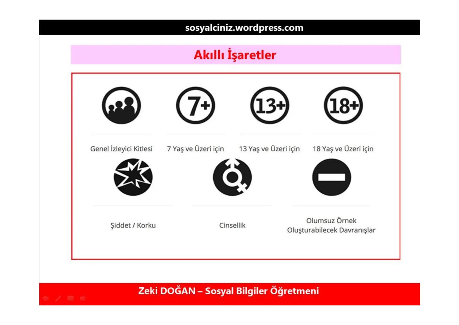 sosyalciniz.wordpress.com
# SOSYAL BİLGİLER 7
## İNSANDAN INSANA GIDEN YOL:
# İLETİŞİM
Konu + Soru + Ders Notu
Zeki DOĞAN - Sosyal Bilgil