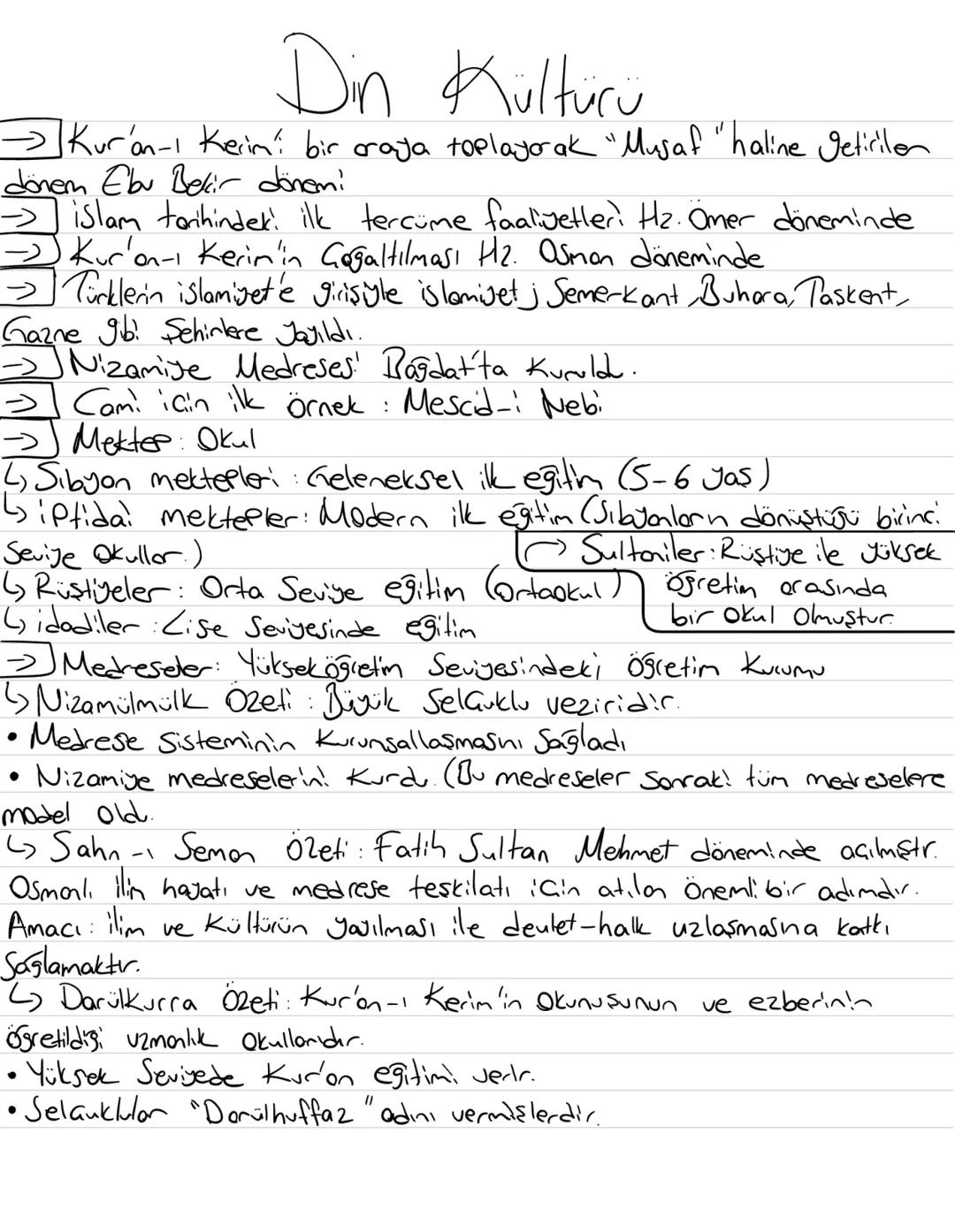 12. Sınıf Din Kültürü 1. Dönem 1. Sınav Hazırlığı