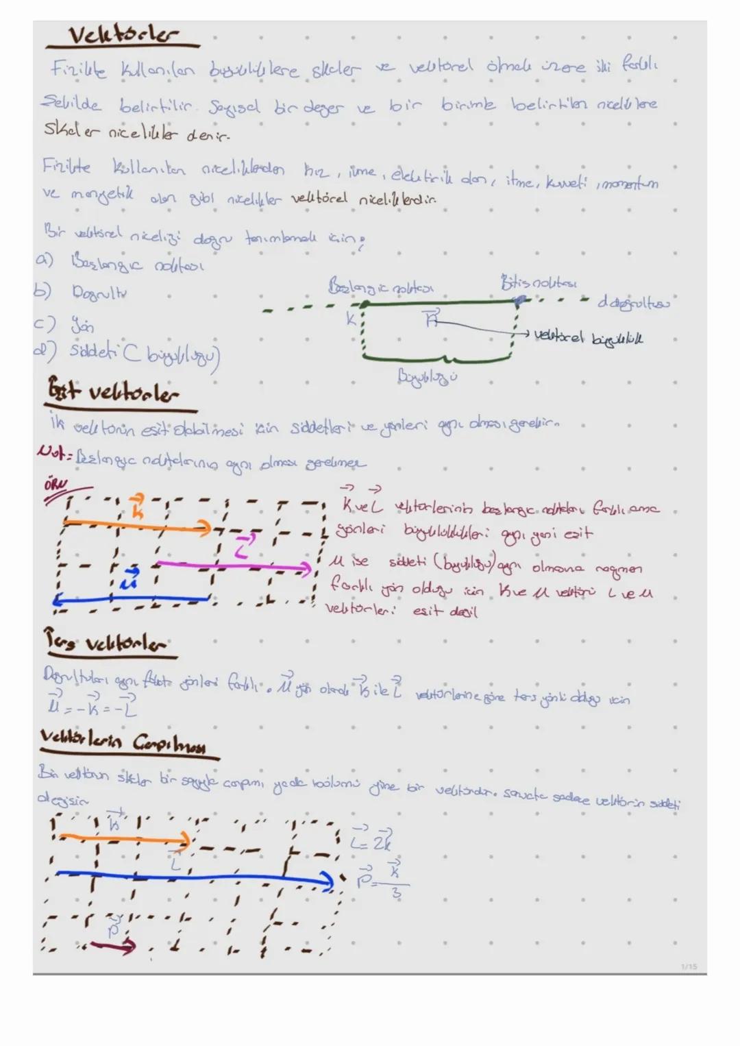 # Vektörler
Fizikle kullanılan buyuruliklere skoler ve velstorel ölmeli izore iki fouli
Sebilde belirtilir. Sogisel bir deger ve bir birimle