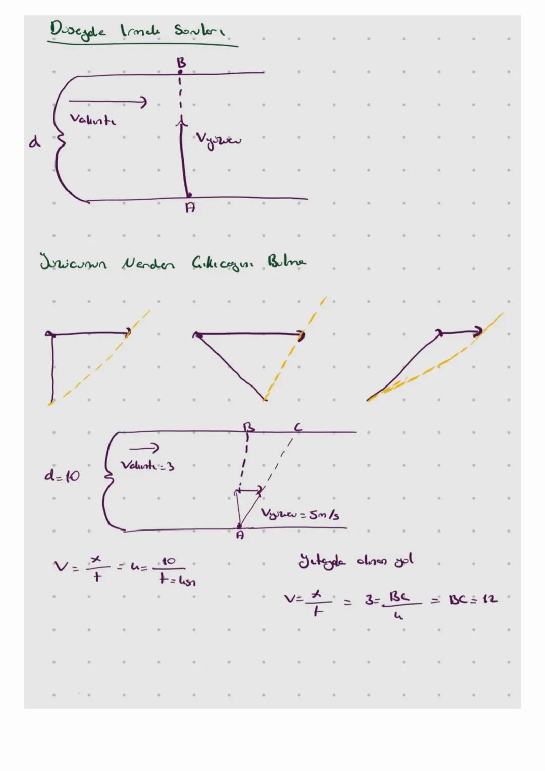 # Vektörler
Fizikle kullanılan buyuruliklere skoler ve velstorel ölmeli izore iki fouli
Sebilde belirtilir. Sogisel bir deger ve bir birimle