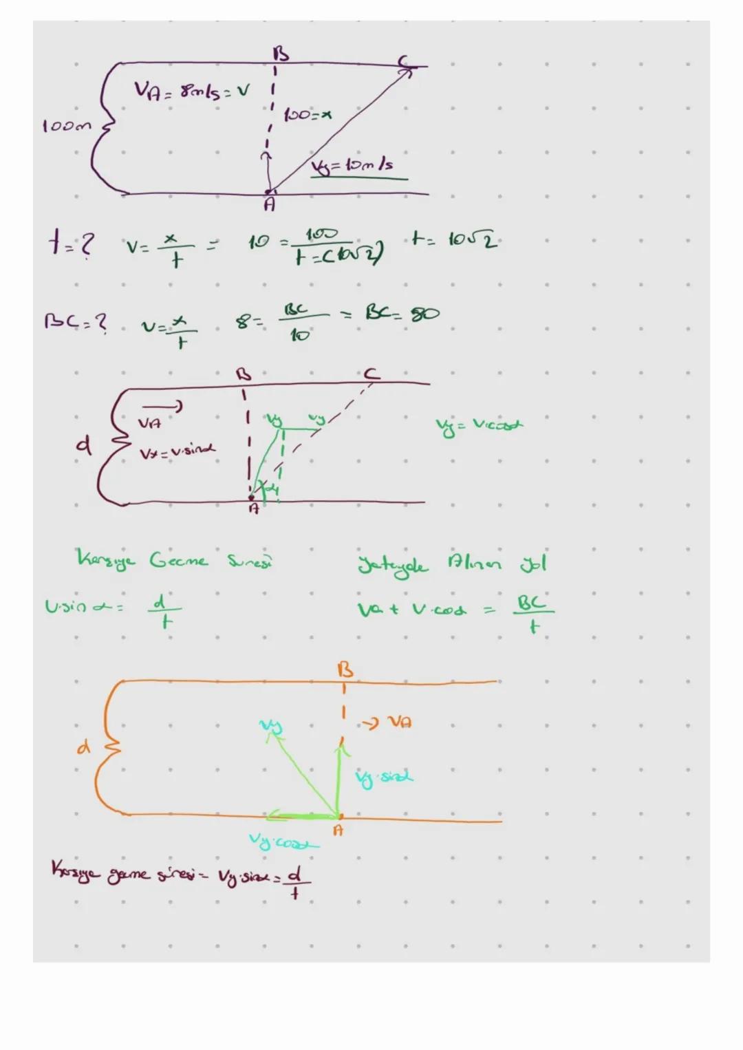 # Vektörler
Fizikle kullanılan buyuruliklere skoler ve velstorel ölmeli izore iki fouli
Sebilde belirtilir. Sogisel bir deger ve bir birimle