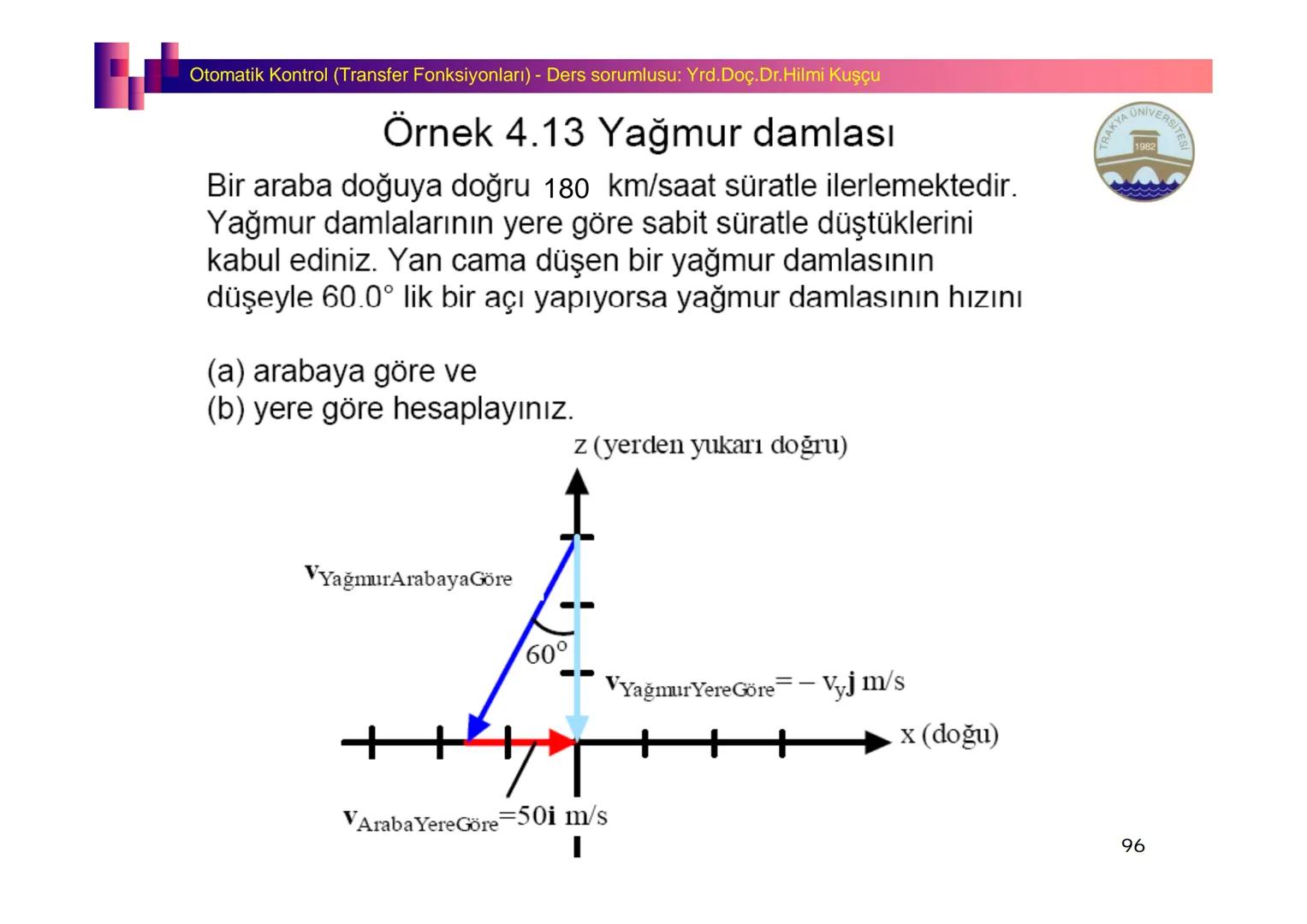 Fizik I (Fizik ve Ölçme) - Ders sorumlusu: Yrd. Doç.Dr.Hilmi Kuşçu
Bu bölümde;
•Fizik ve Fiziğin Yöntemleri,
•Fiziksel Nicelikler, Standa